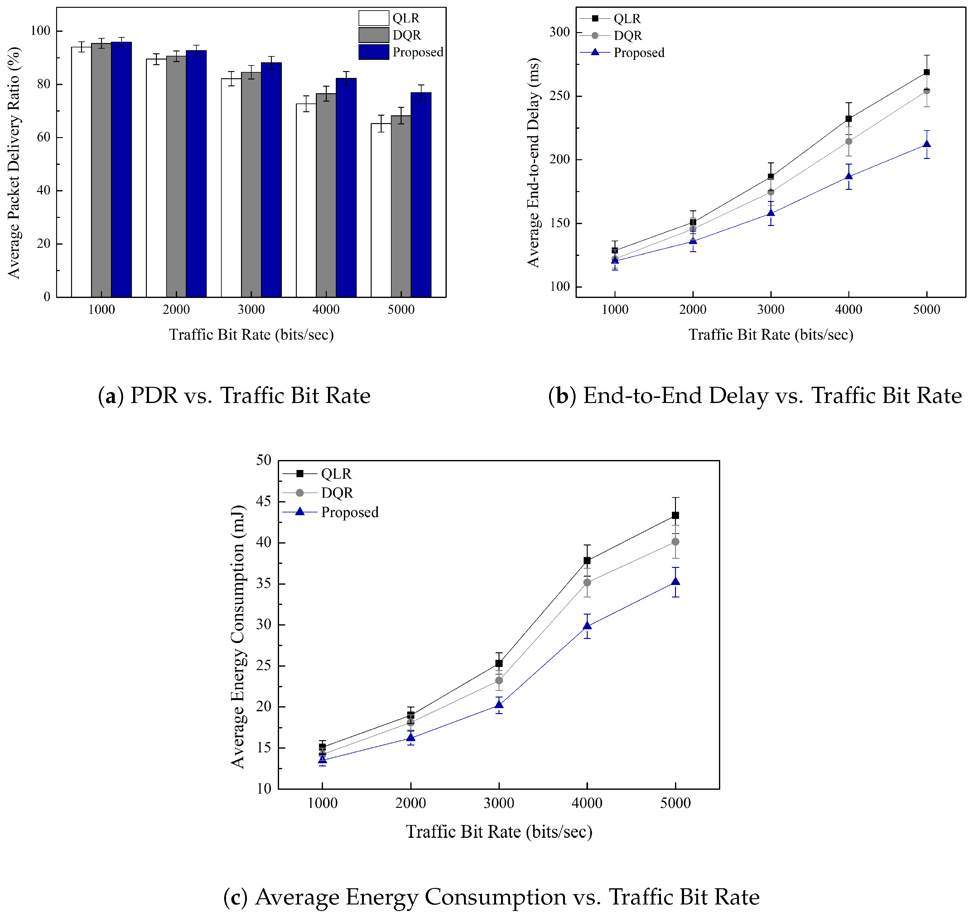 Electronics 14 00166 g004