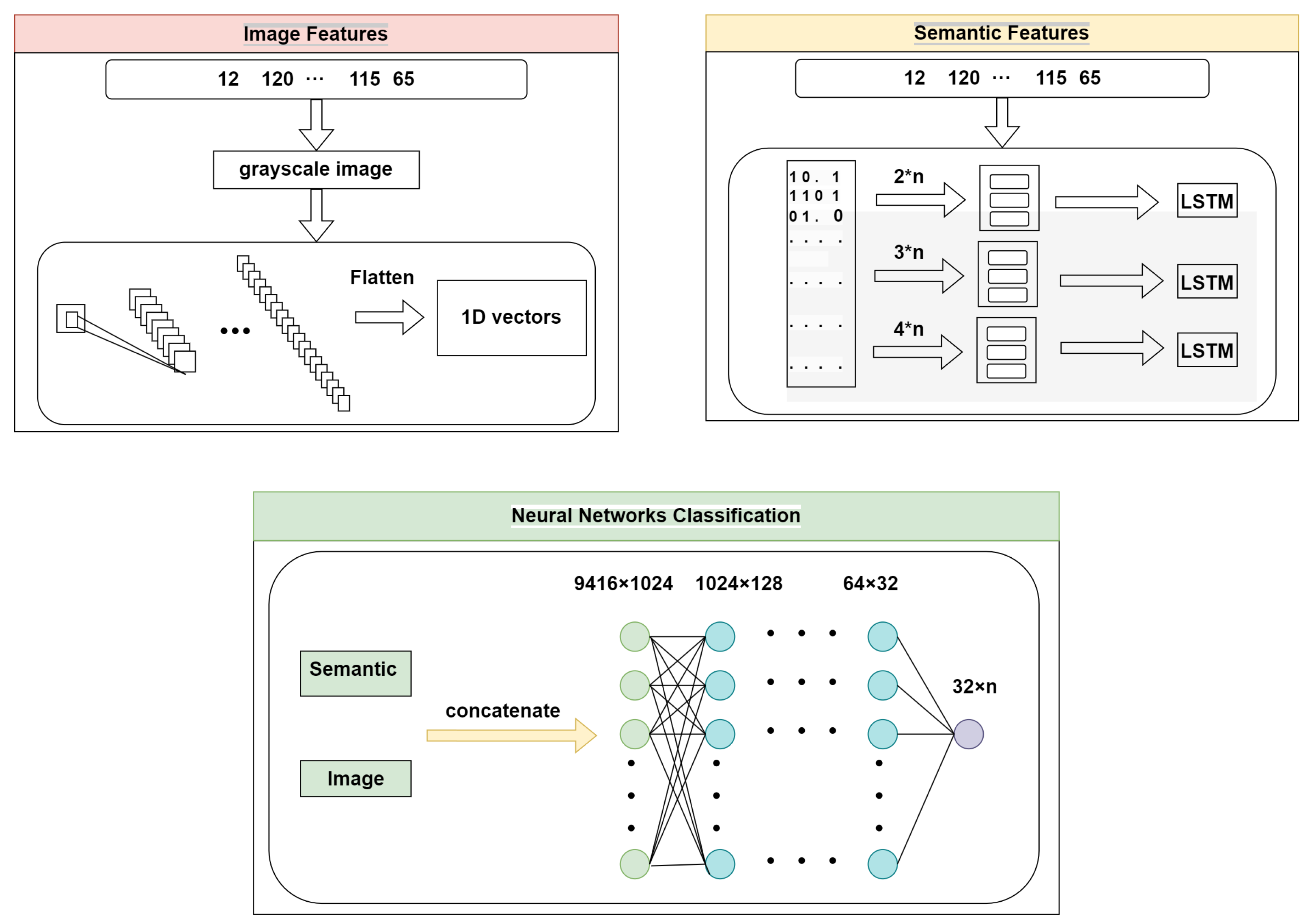 Electronics 14 00167 g004