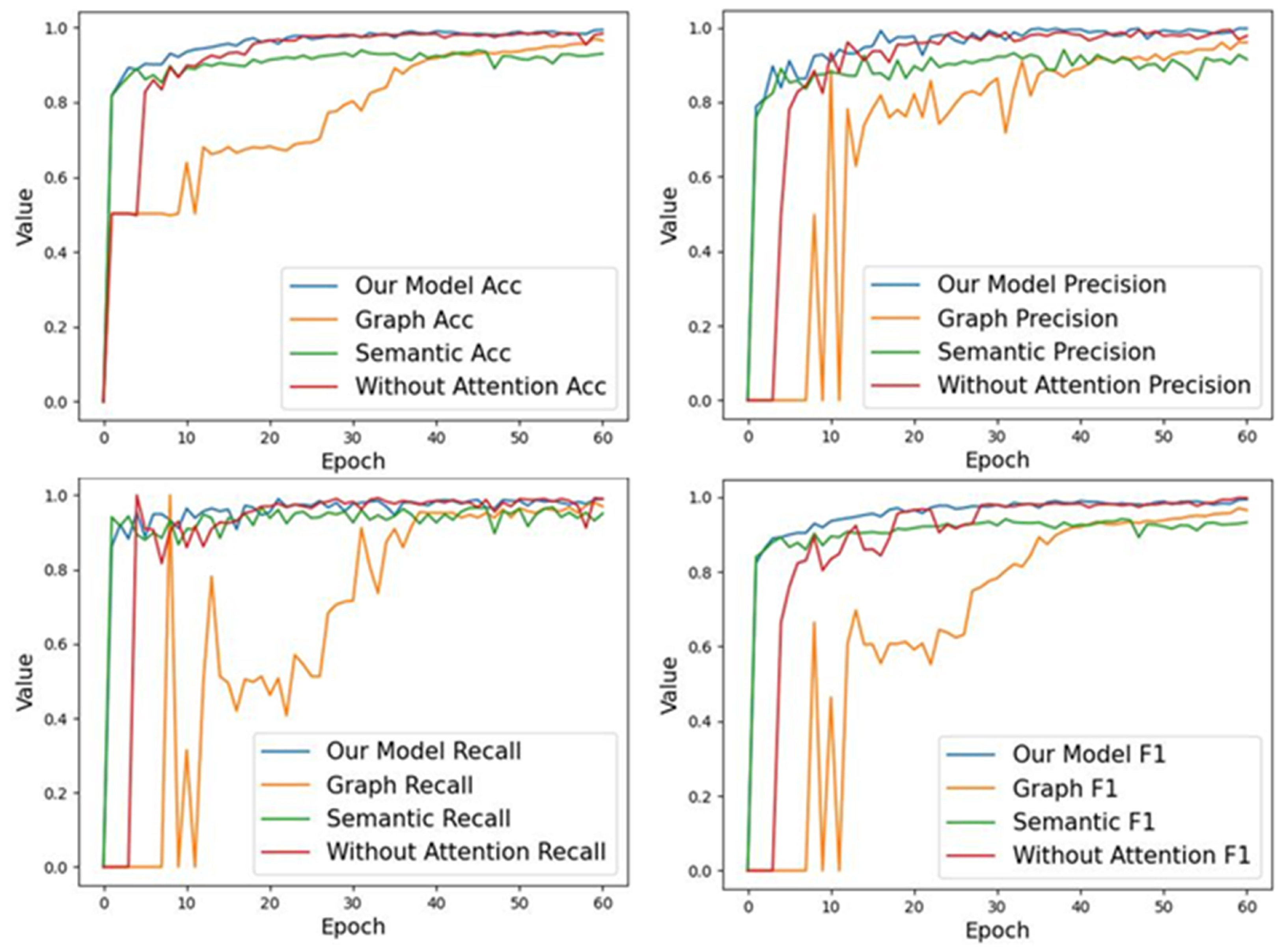 Electronics 14 00167 g005