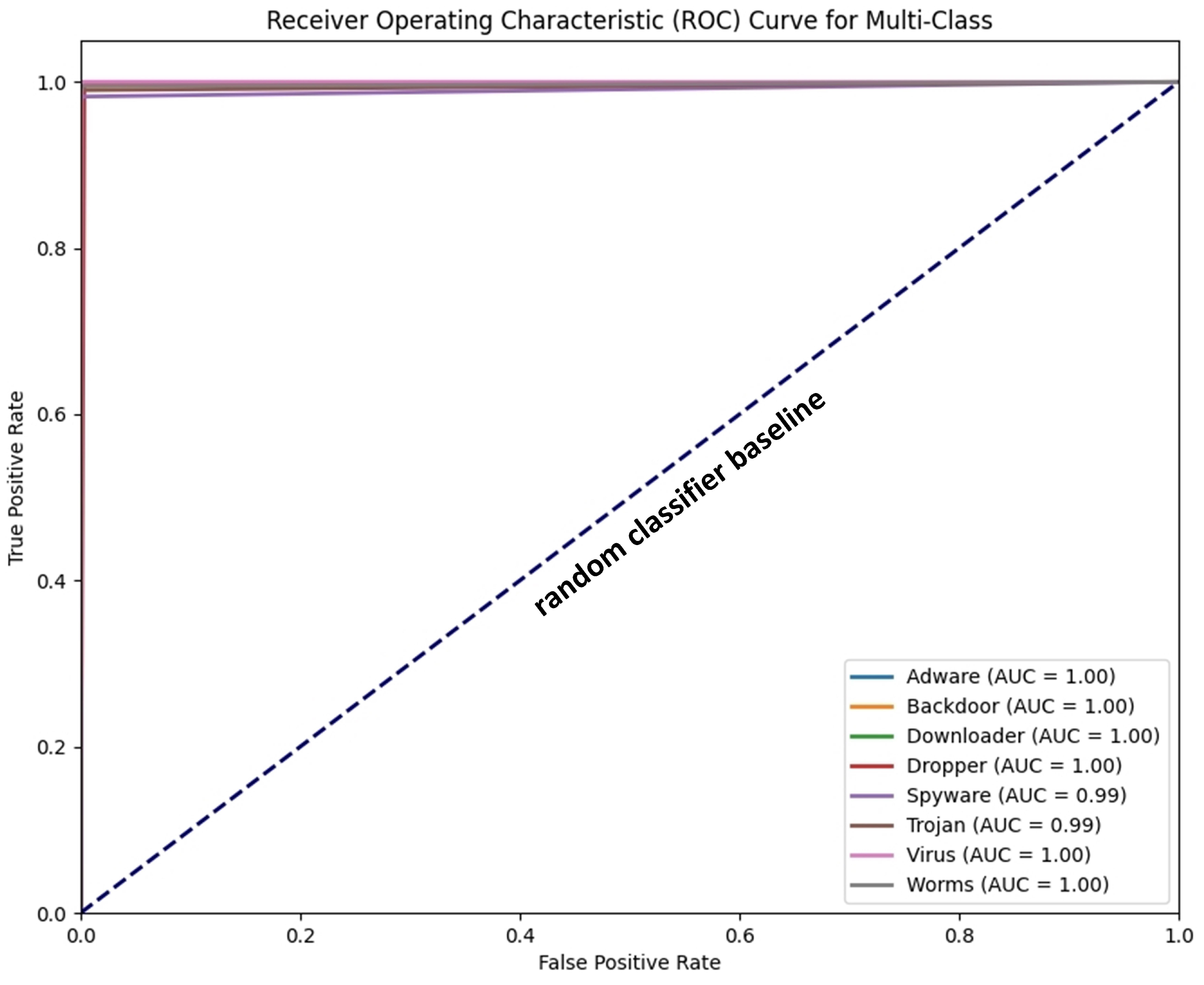 Electronics 14 00167 g009