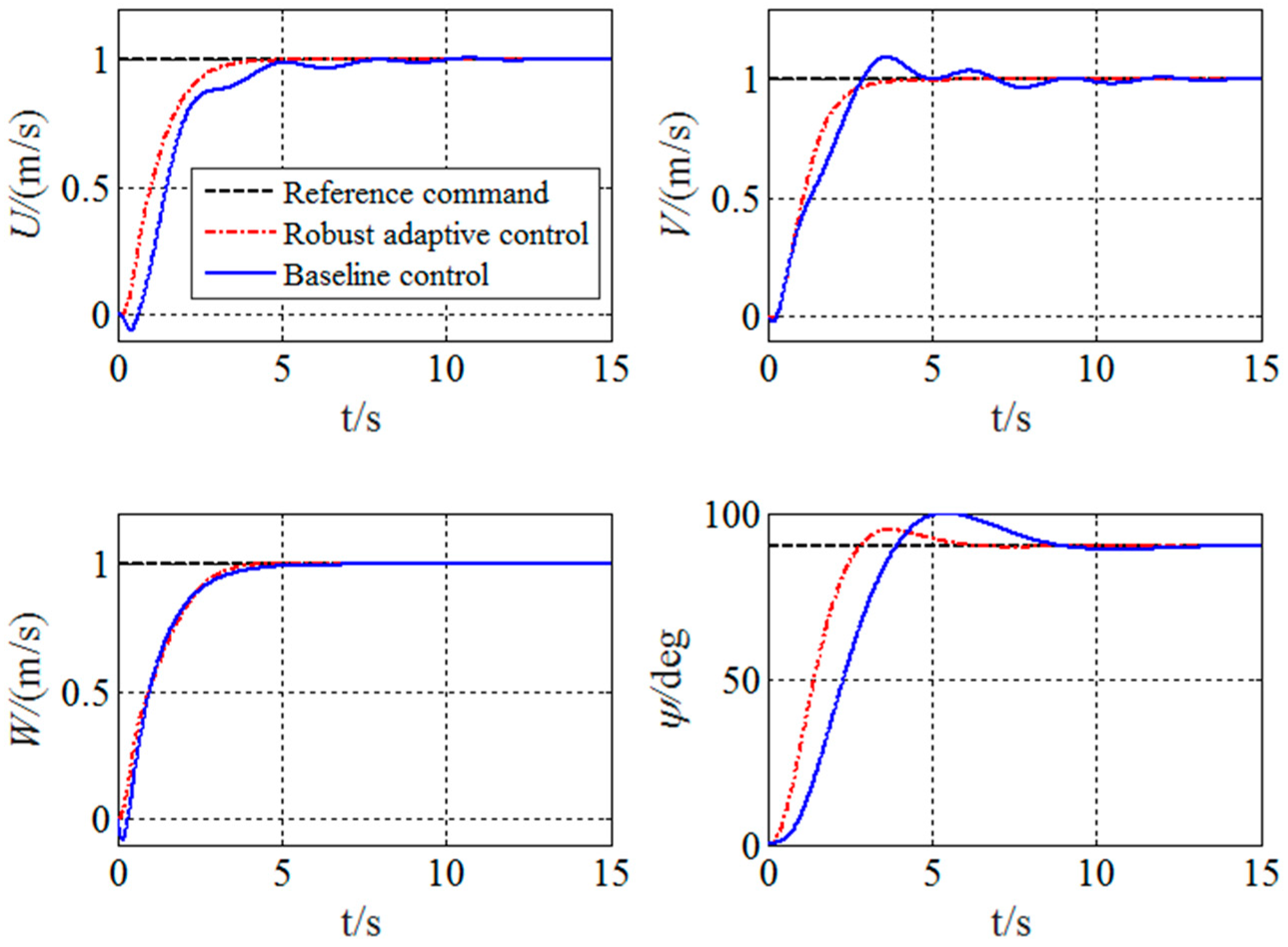 Electronics 14 00170 g004