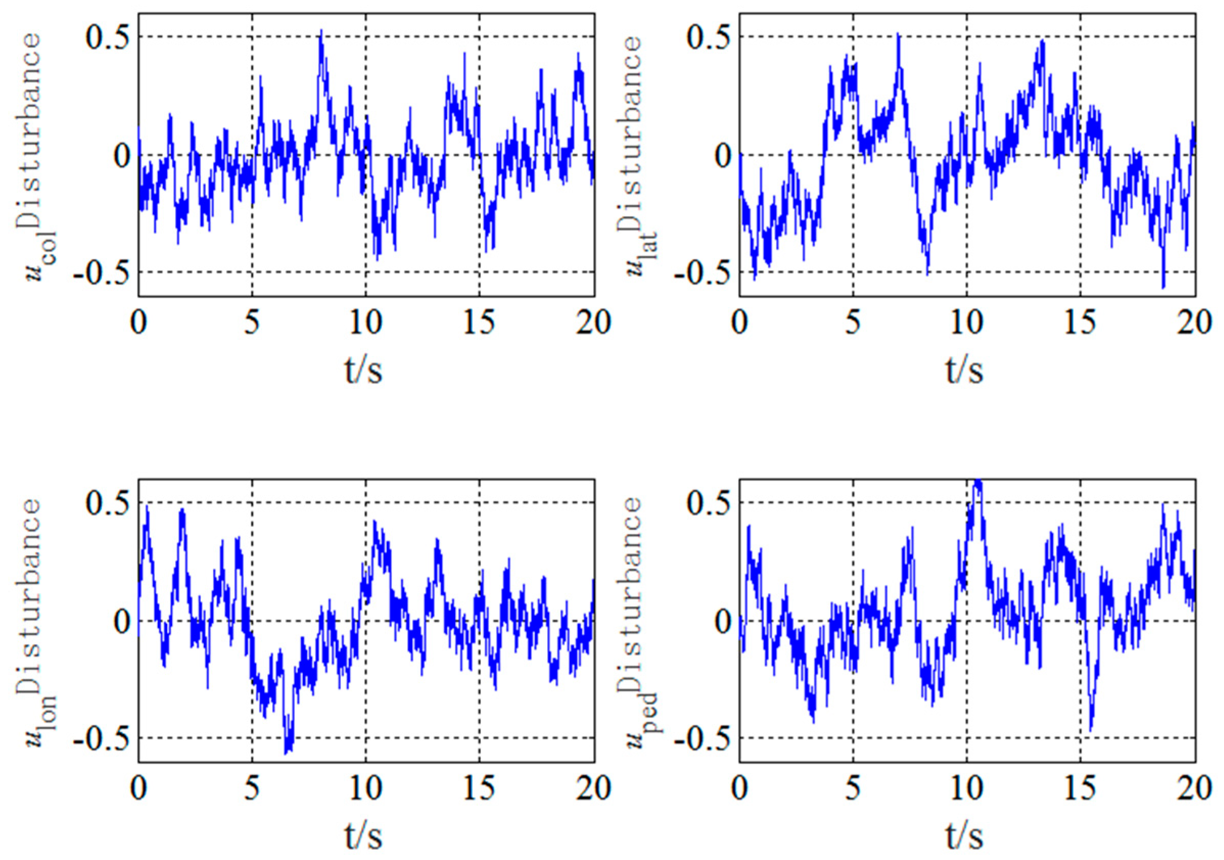 Electronics 14 00170 g008