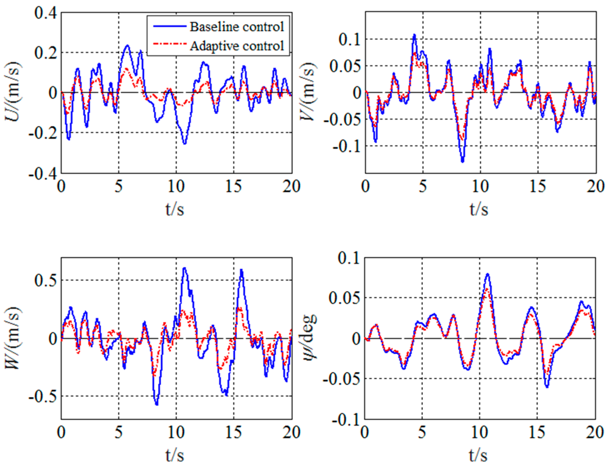 Electronics 14 00170 g010