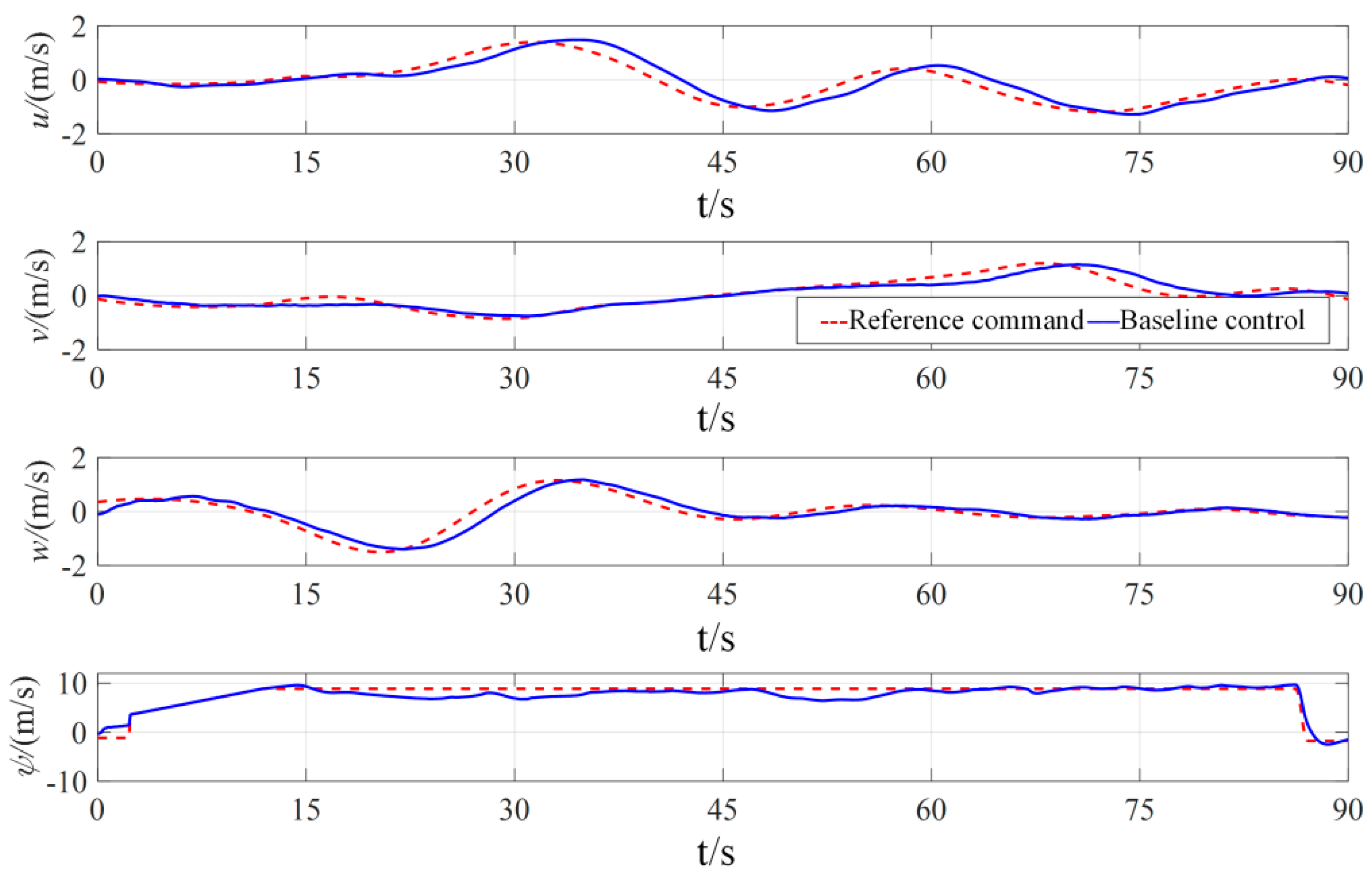 Electronics 14 00170 g014