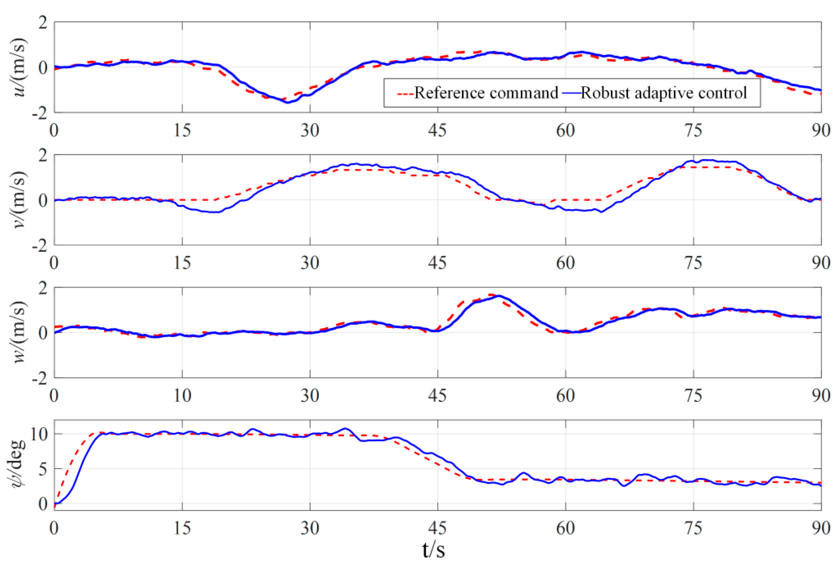 Electronics 14 00170 g015
