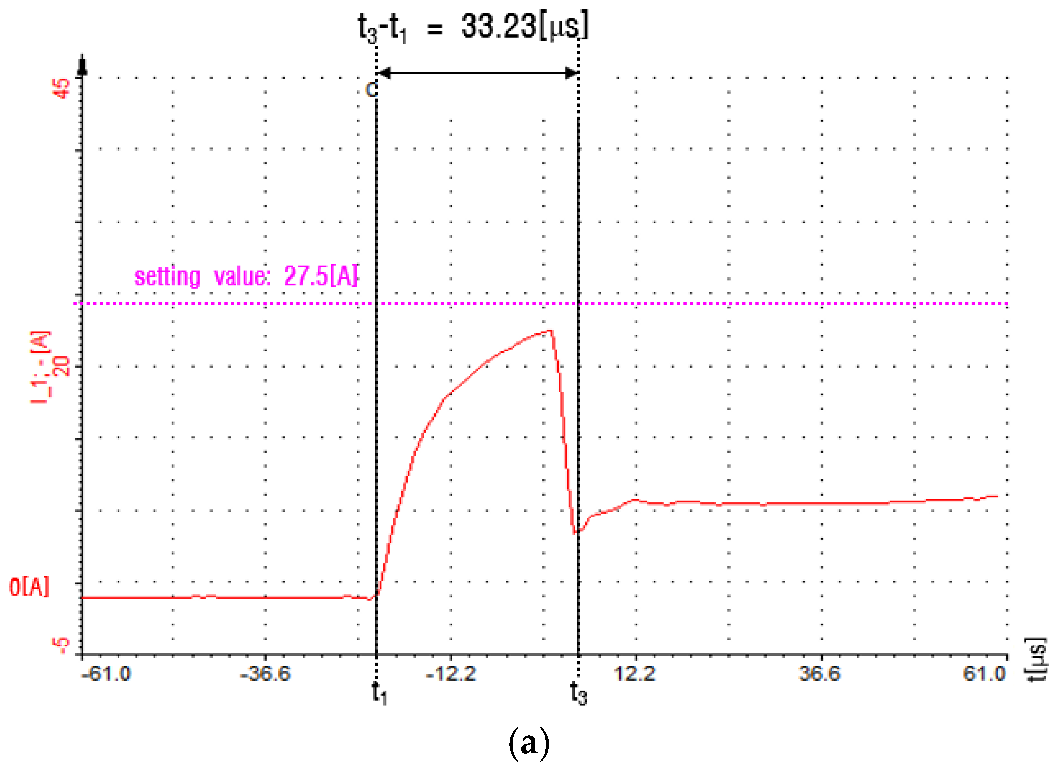 Electronics 14 00171 g012a