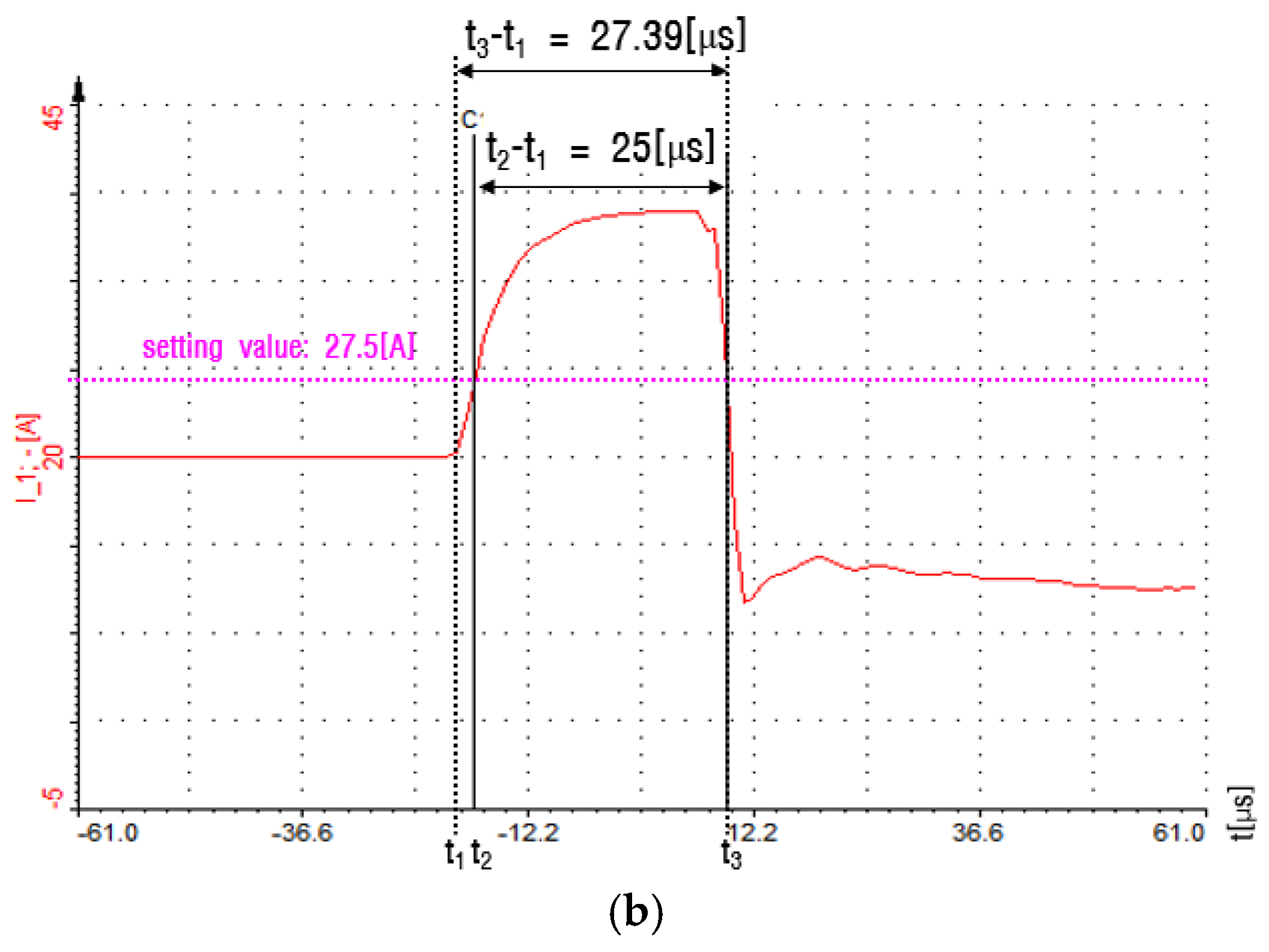 Electronics 14 00171 g012b