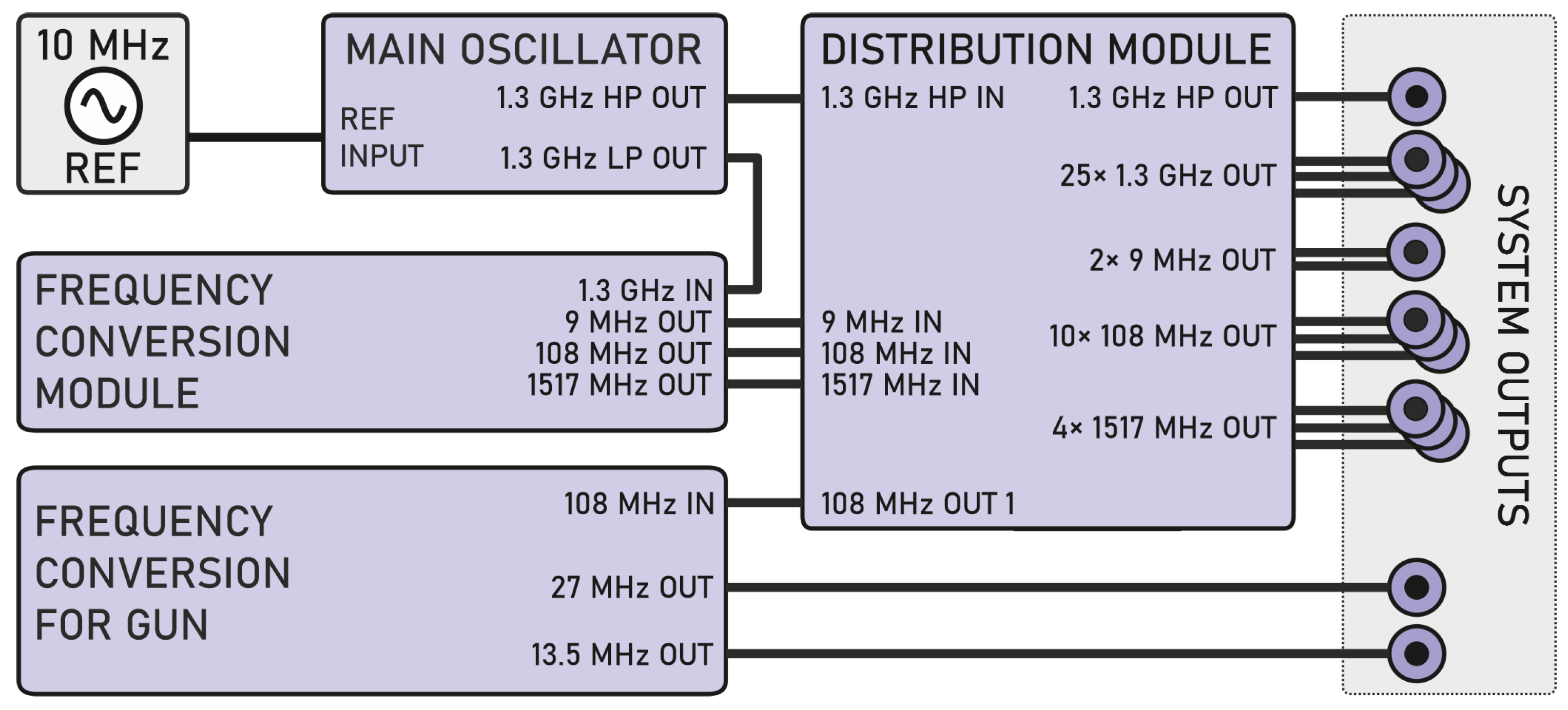 Electronics 14 00173 g001 Electronics 14 00173 g001