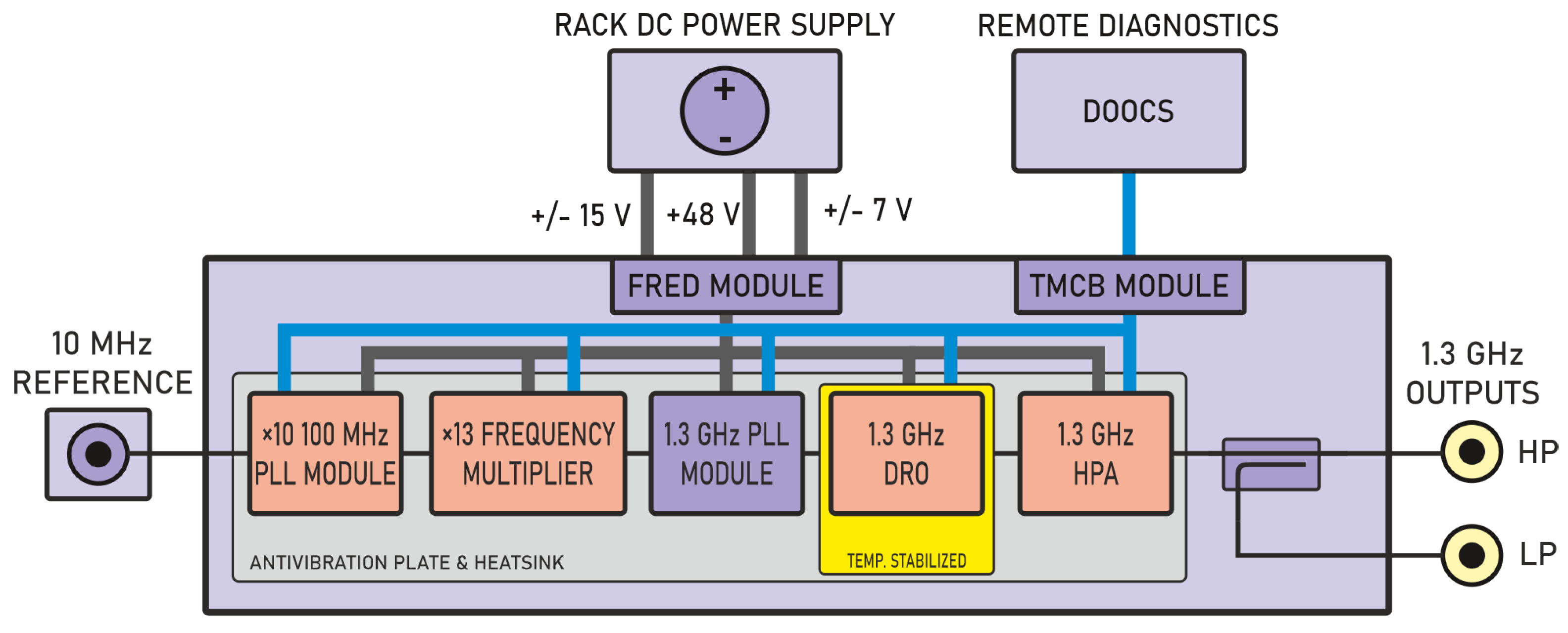 Electronics 14 00173 g002 Electronics 14 00173 g002