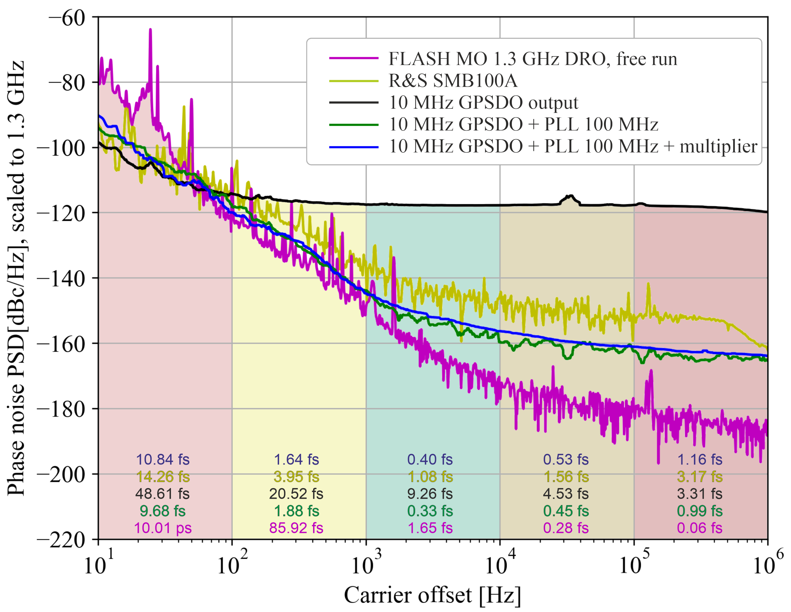 Electronics 14 00173 g003 Electronics 14 00173 g003