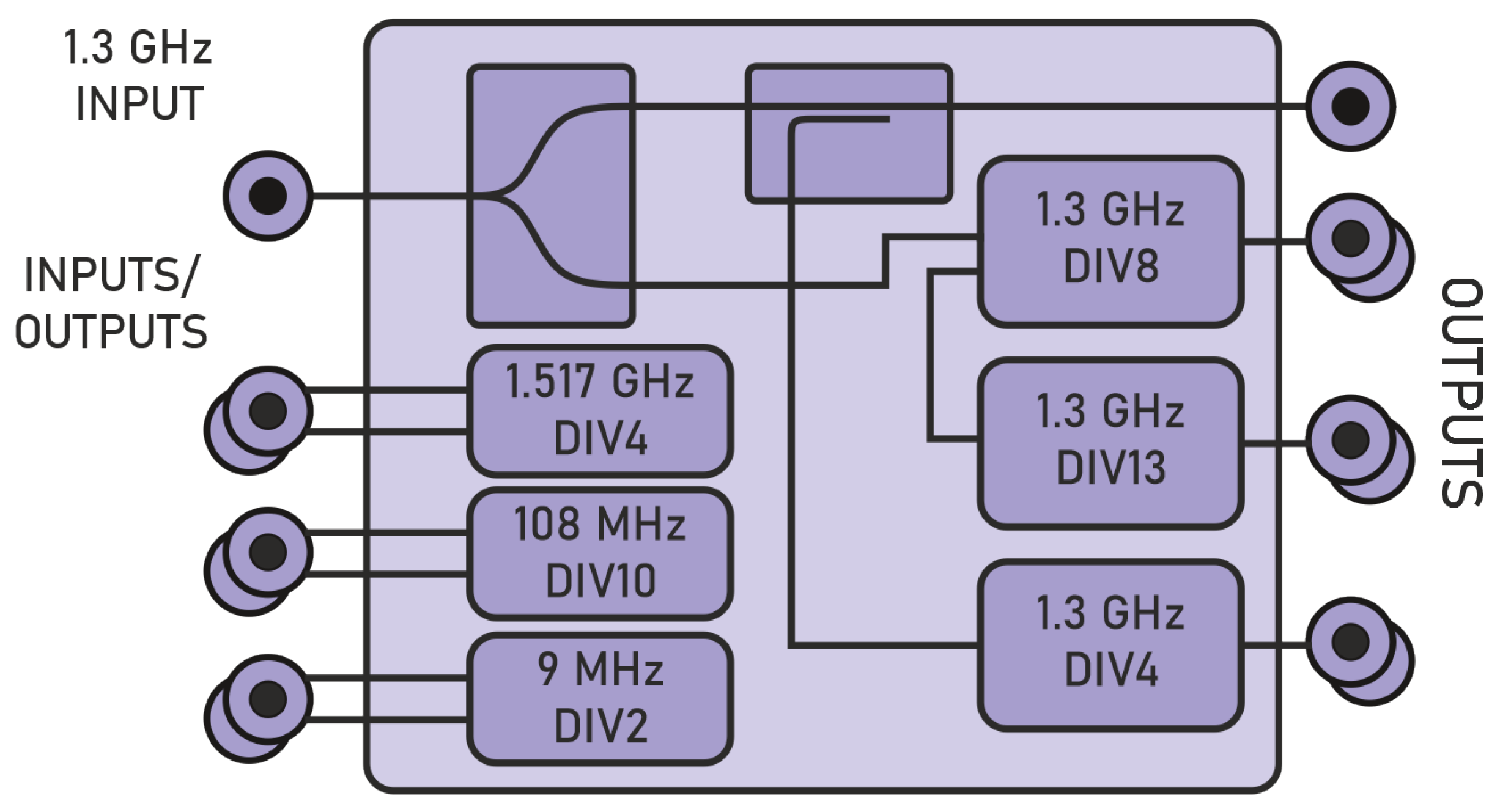 Electronics 14 00173 g005 Electronics 14 00173 g005