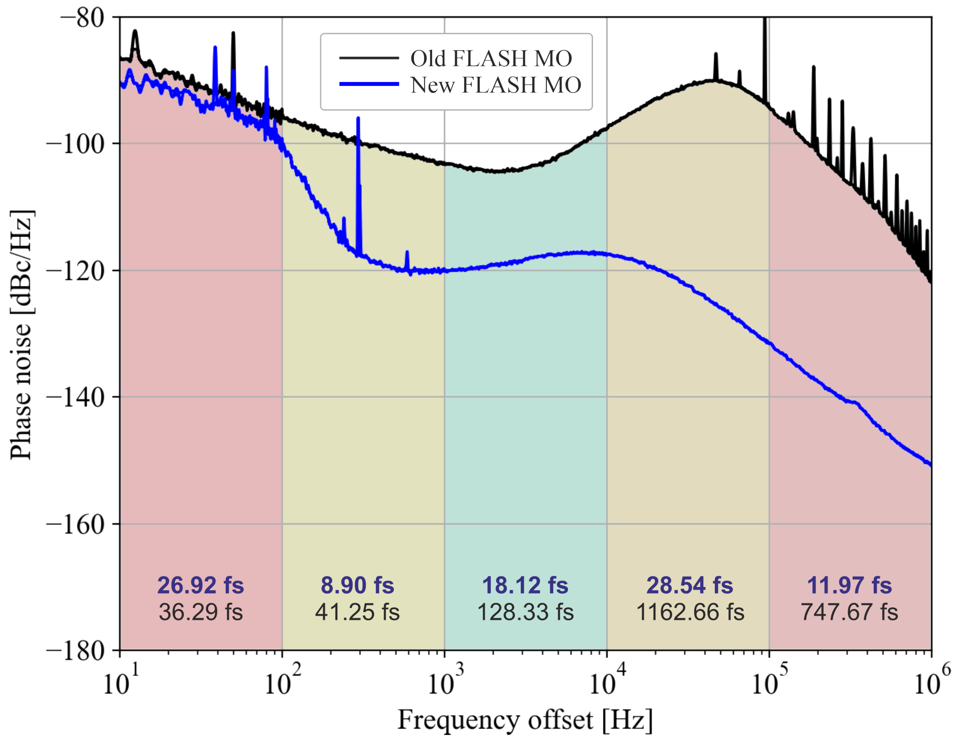 Electronics 14 00173 g012 Electronics 14 00173 g012