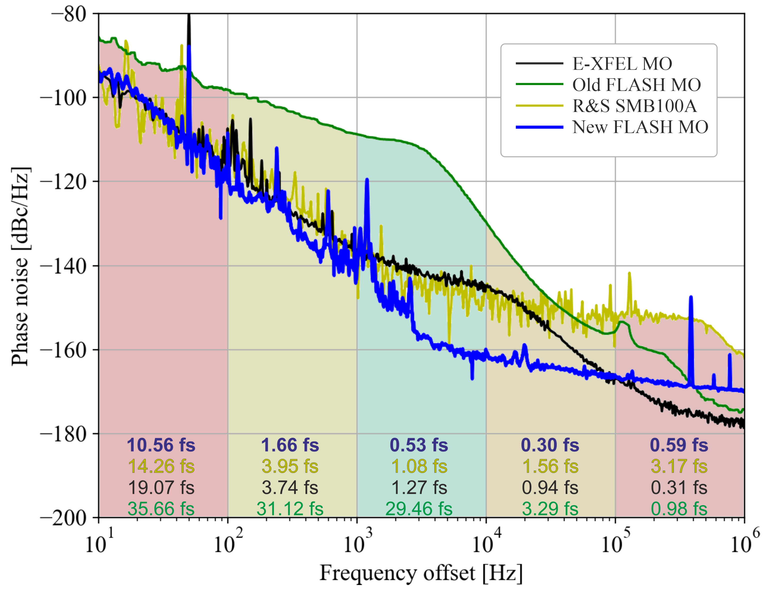 Electronics 14 00173 g013 Electronics 14 00173 g013