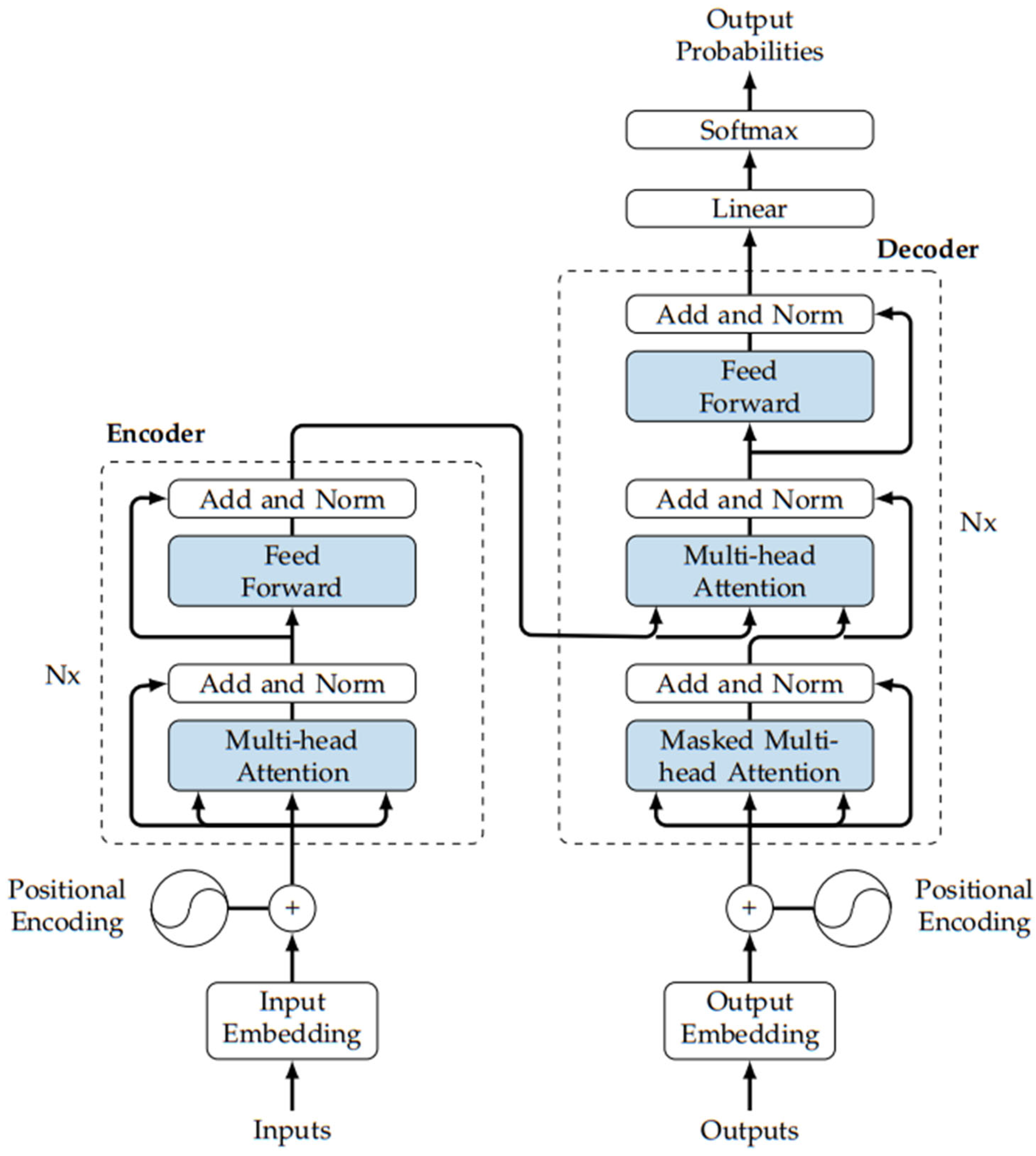 Electronics 14 00174 g001