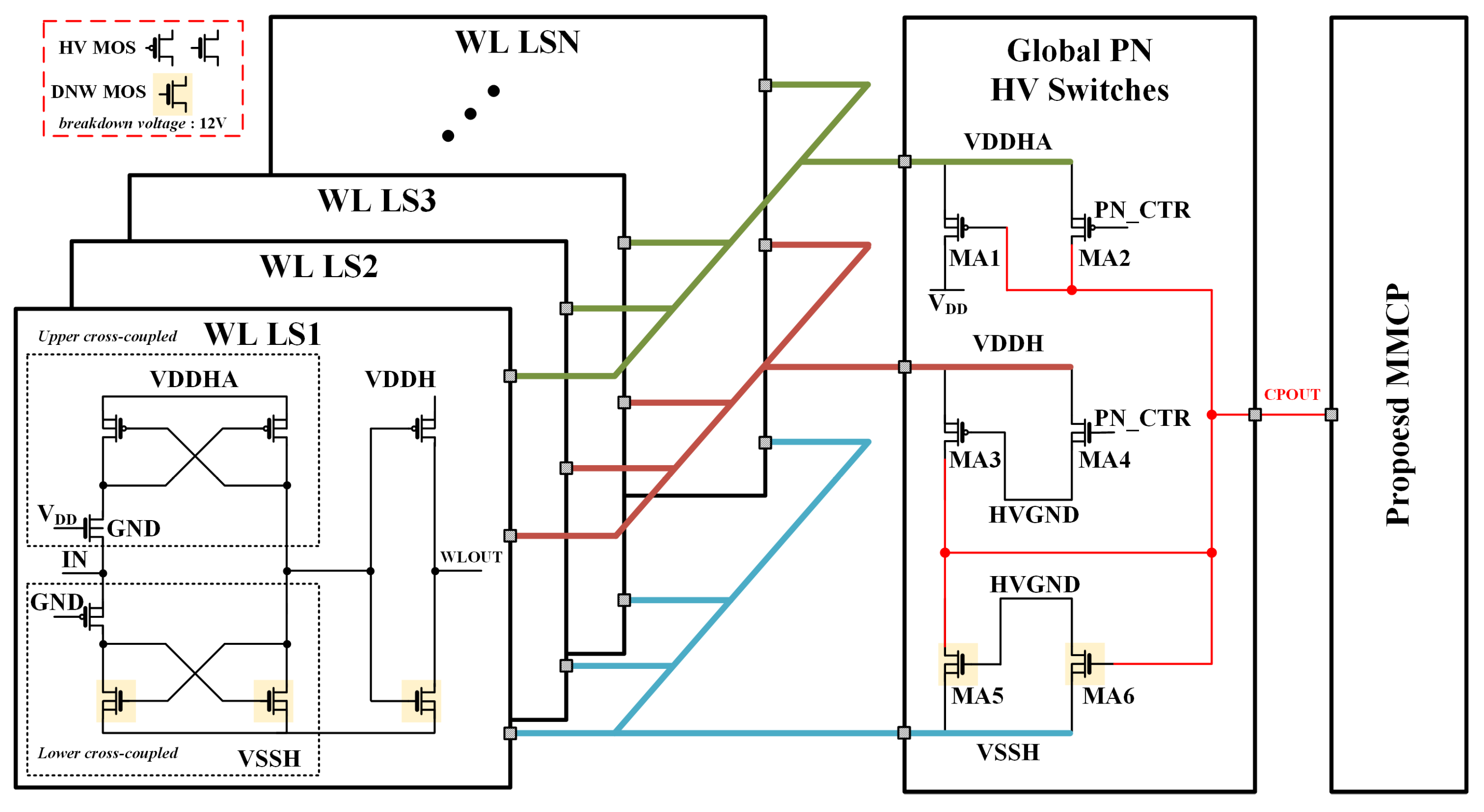 Electronics 14 00175 g010