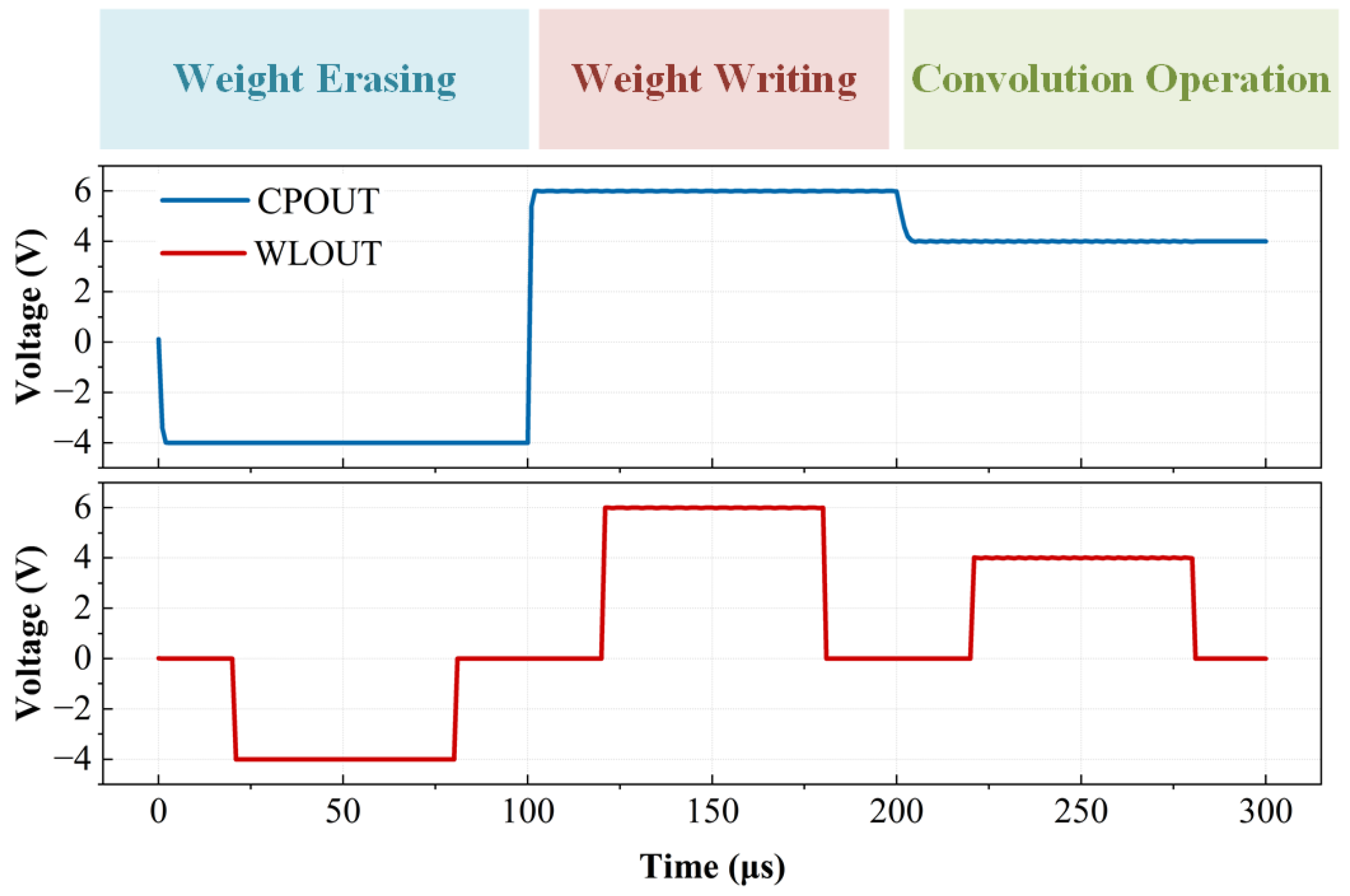Electronics 14 00175 g013