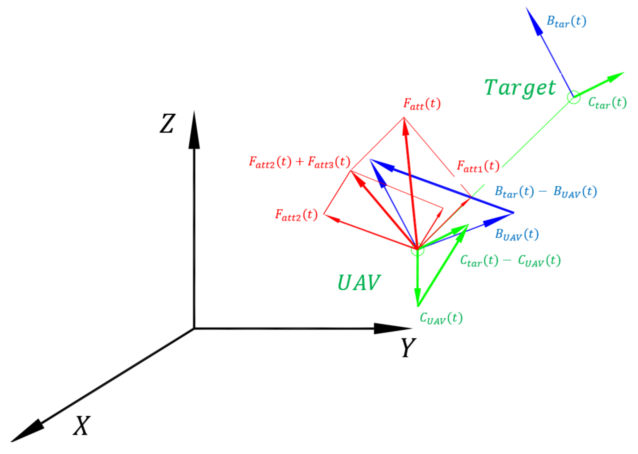 Electronics 14 00176 g001