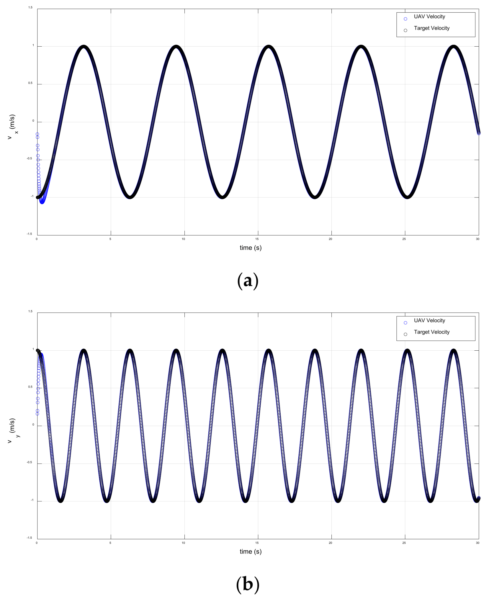 Electronics 14 00176 g011