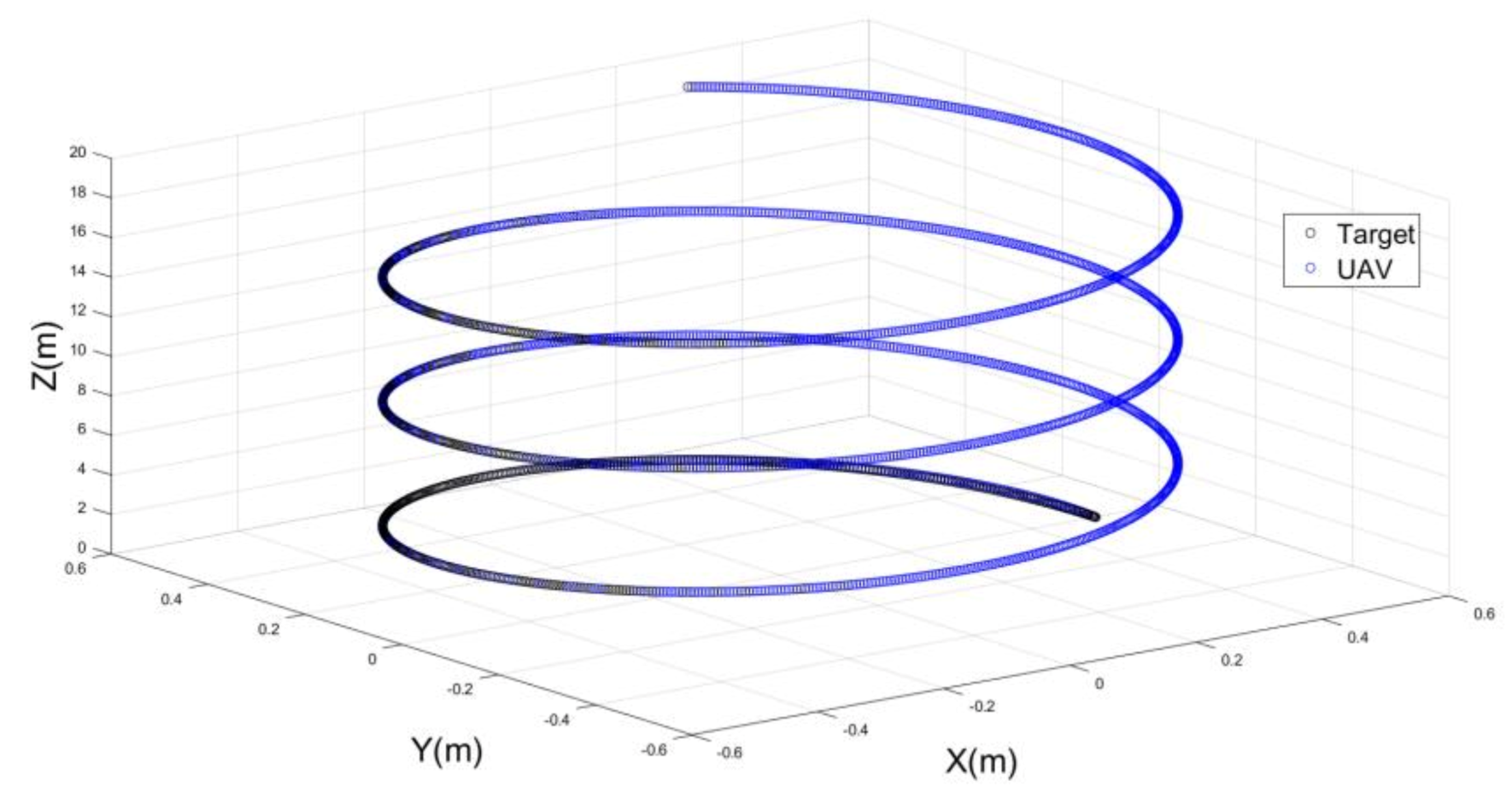 Electronics 14 00176 g013