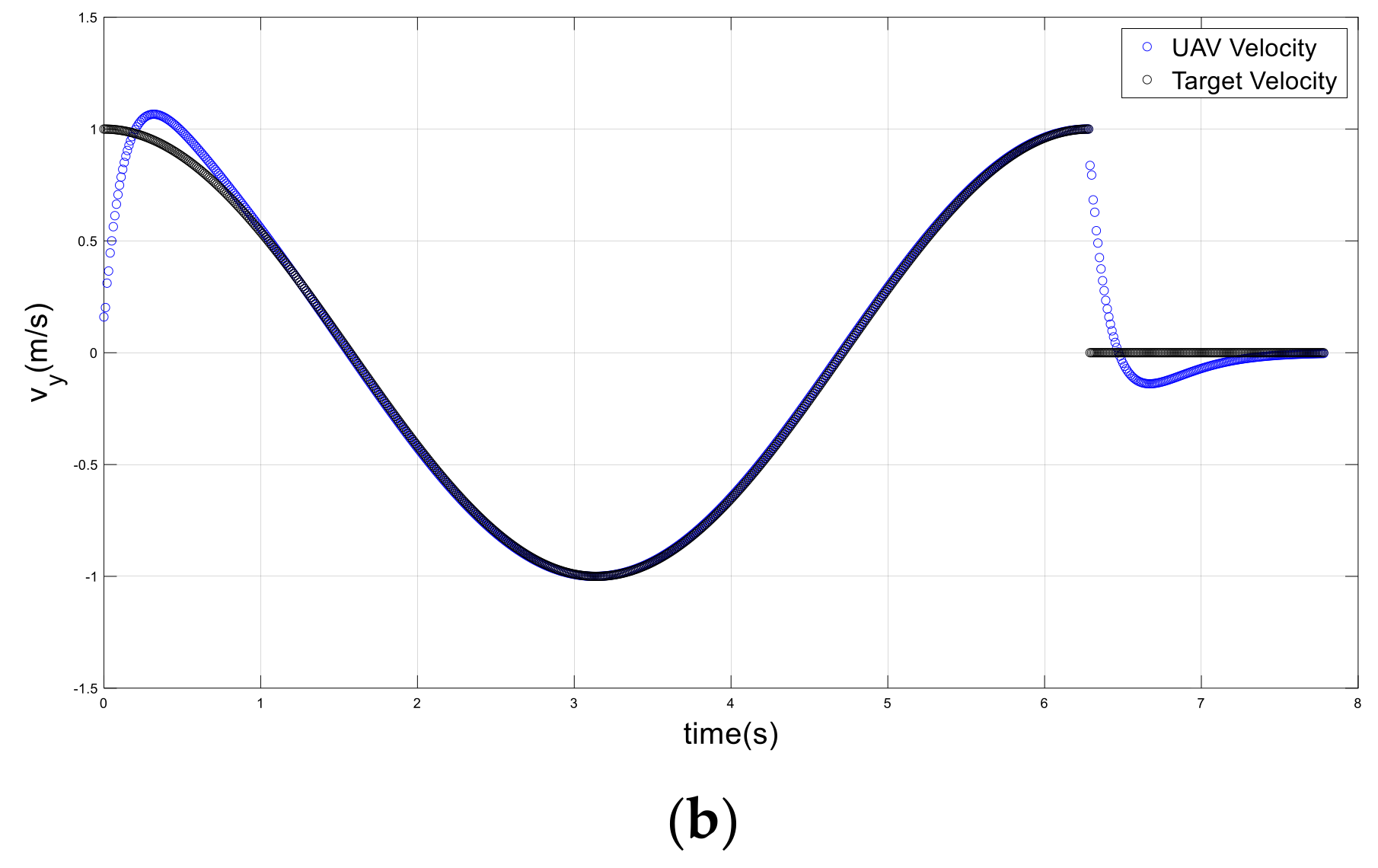 Electronics 14 00176 g017b