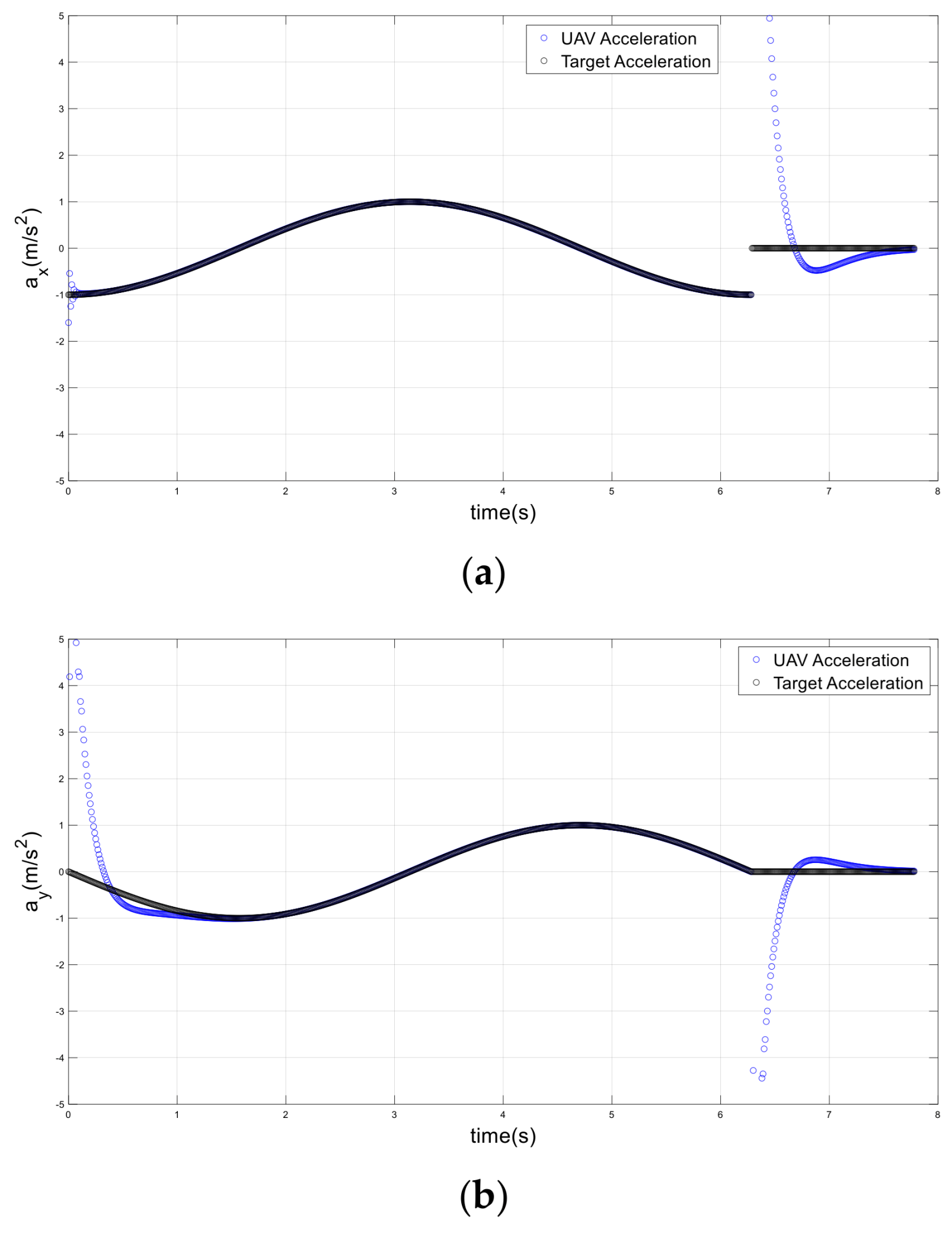 Electronics 14 00176 g018
