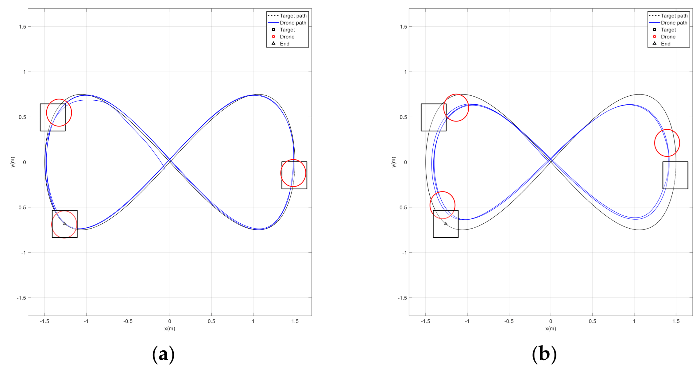 Electronics 14 00176 g030