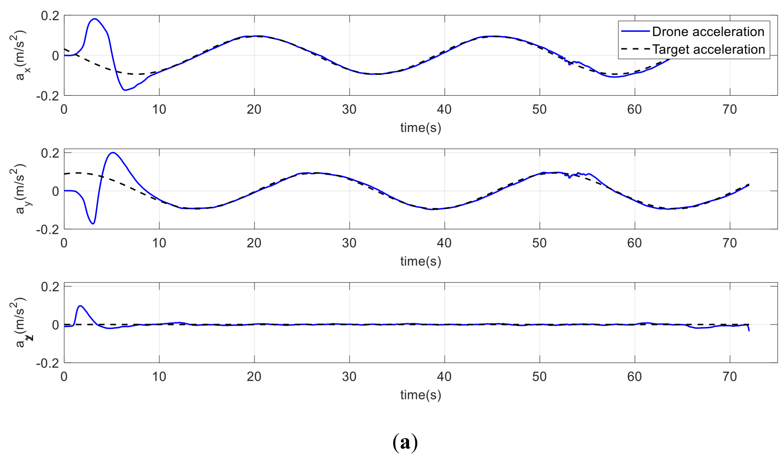 Electronics 14 00176 g037a