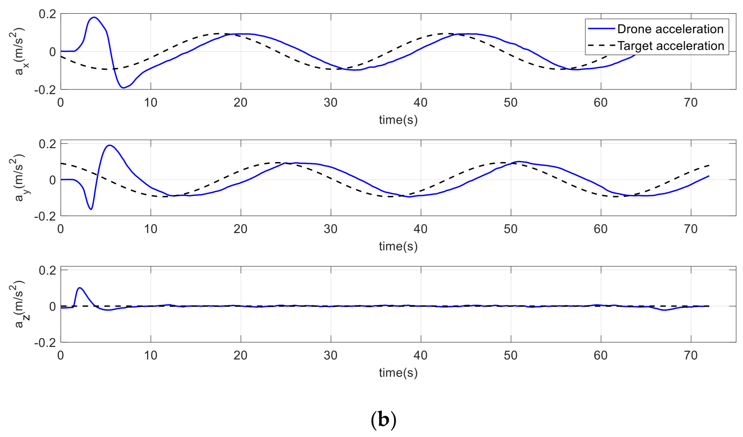 Electronics 14 00176 g037b