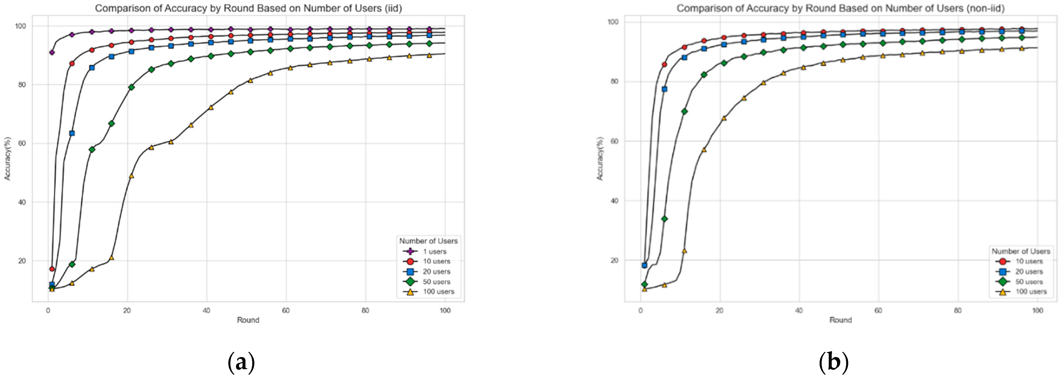 Electronics 14 00177 g001