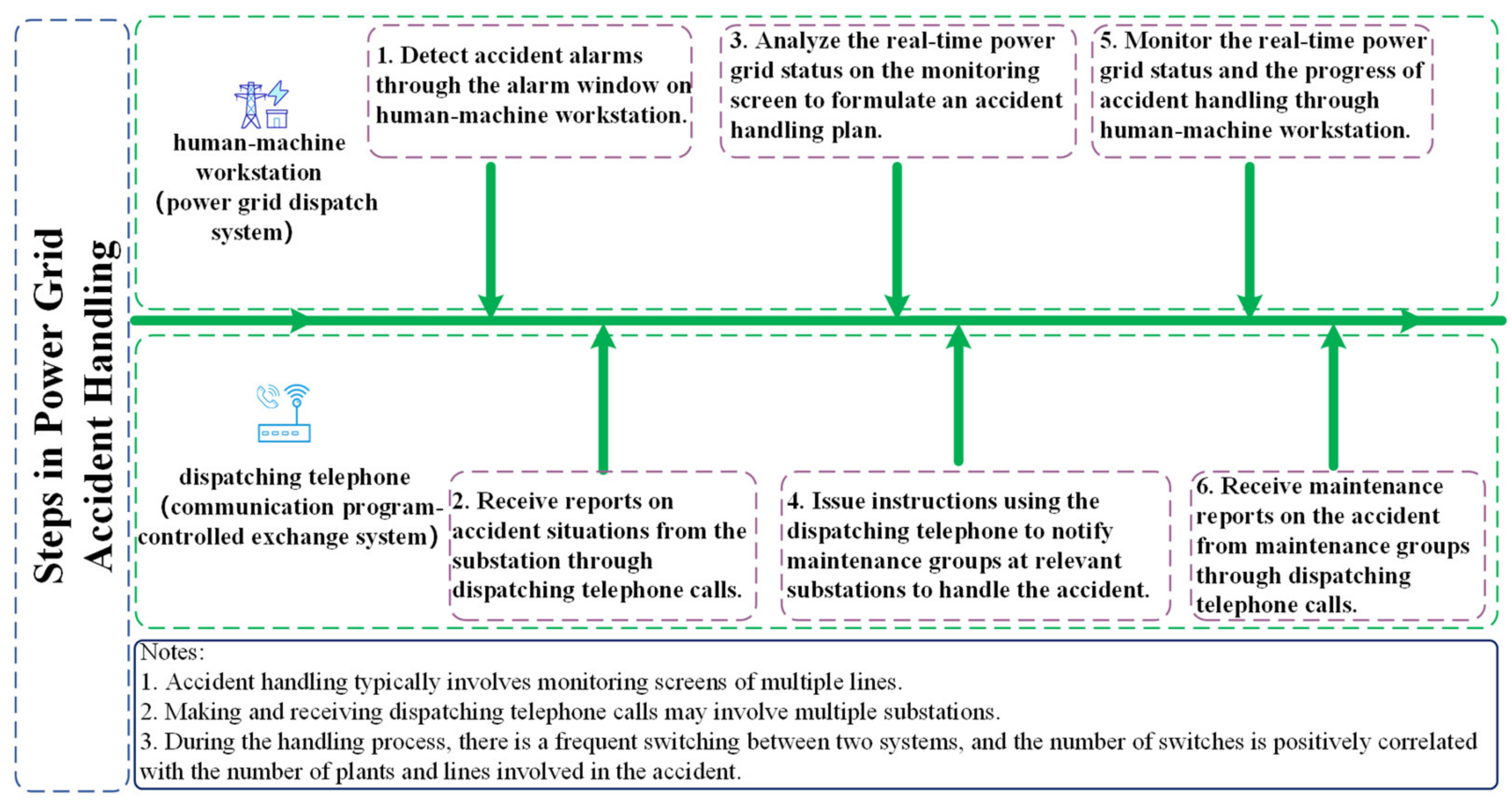 Electronics 14 00179 g002