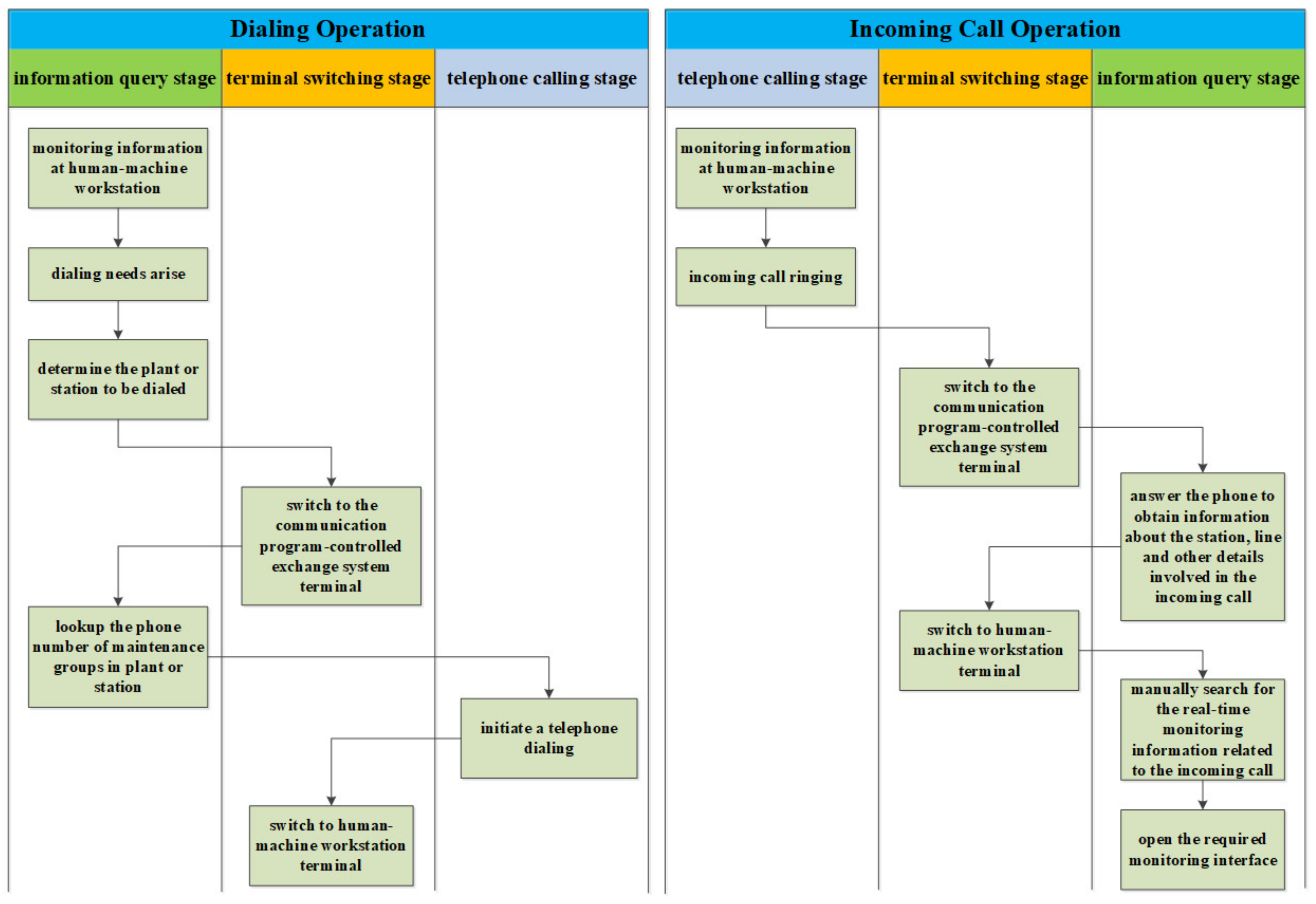 Electronics 14 00179 g003