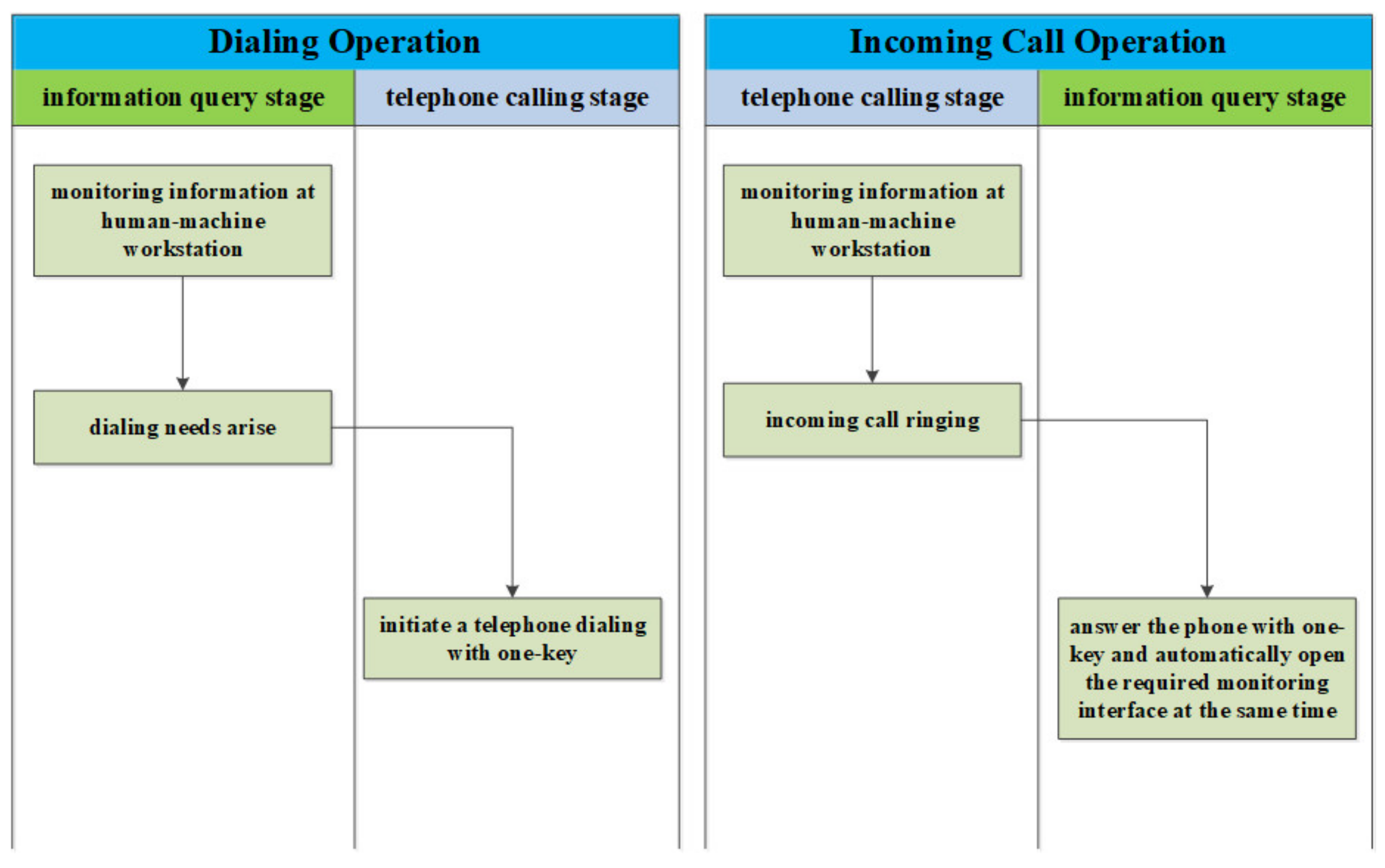 Electronics 14 00179 g005