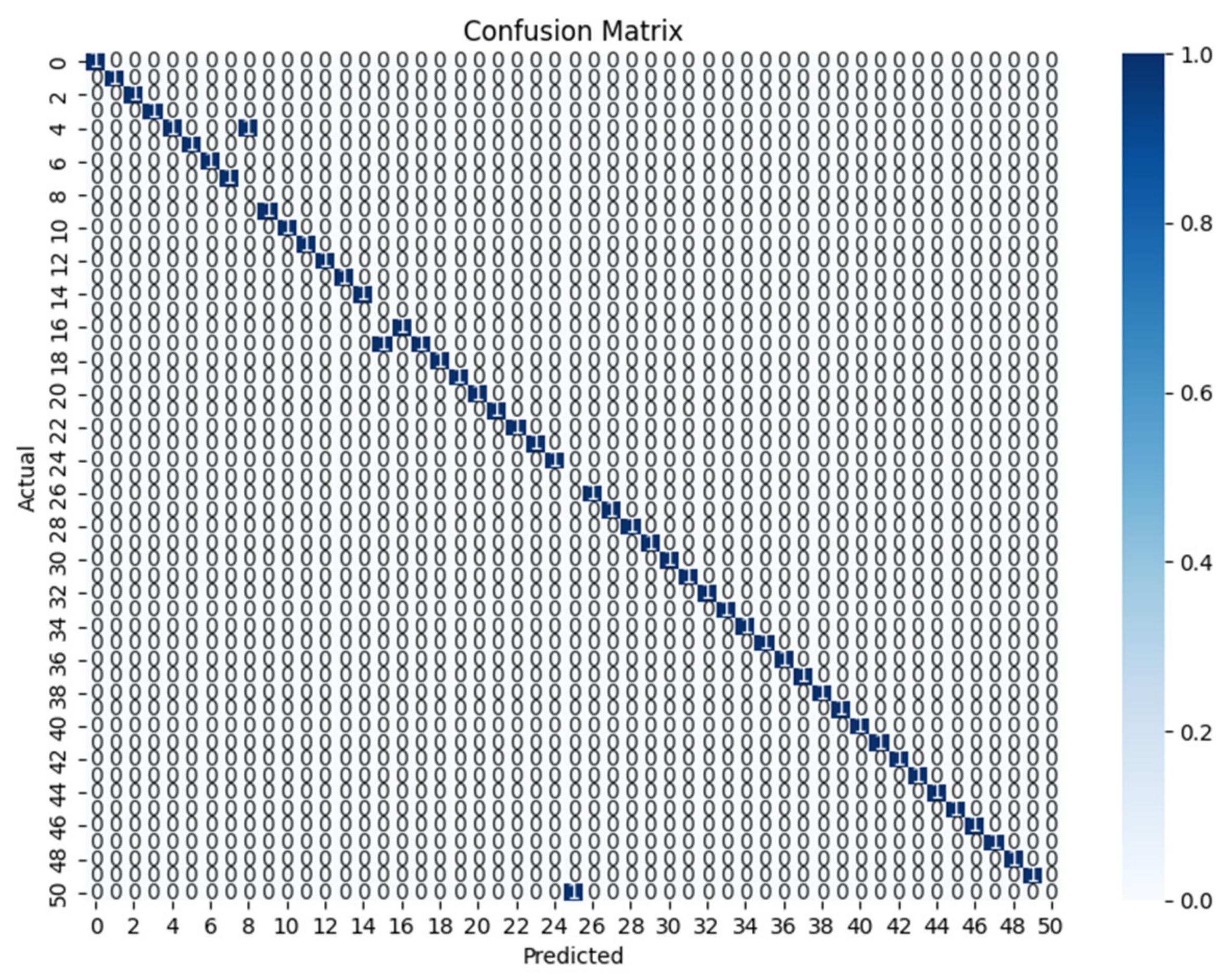 Electronics 14 00179 g007