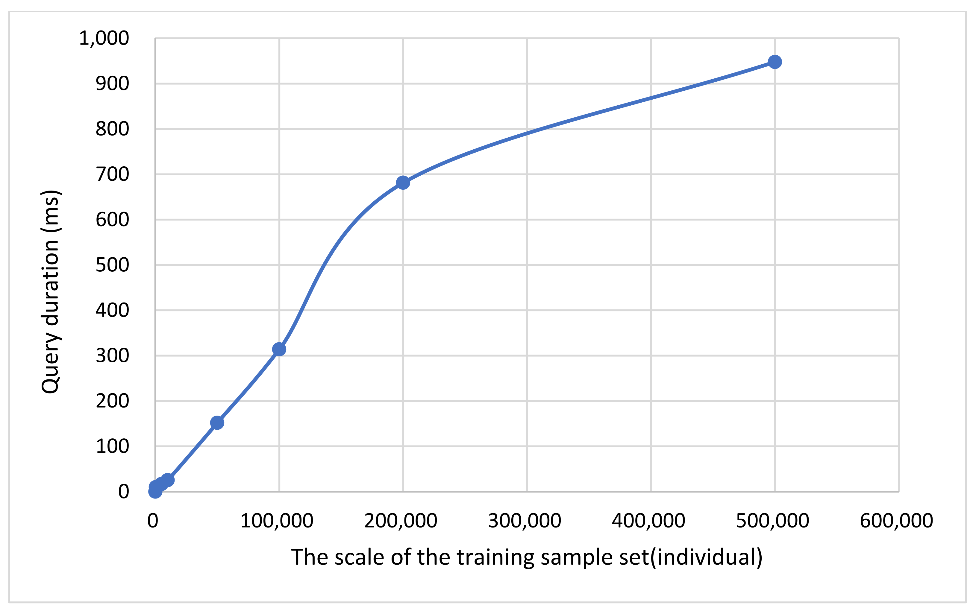 Electronics 14 00179 g008