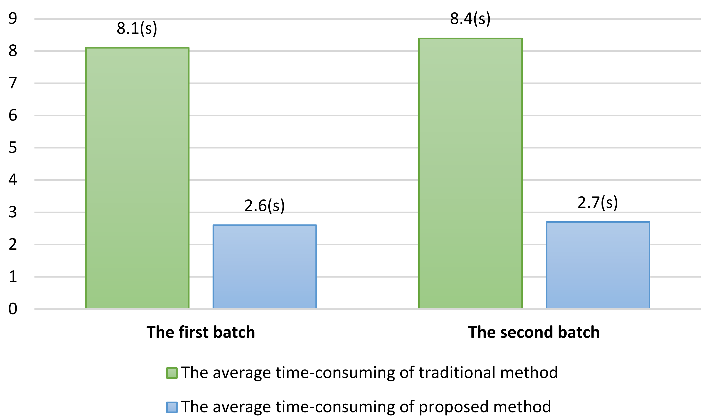 Electronics 14 00179 g010