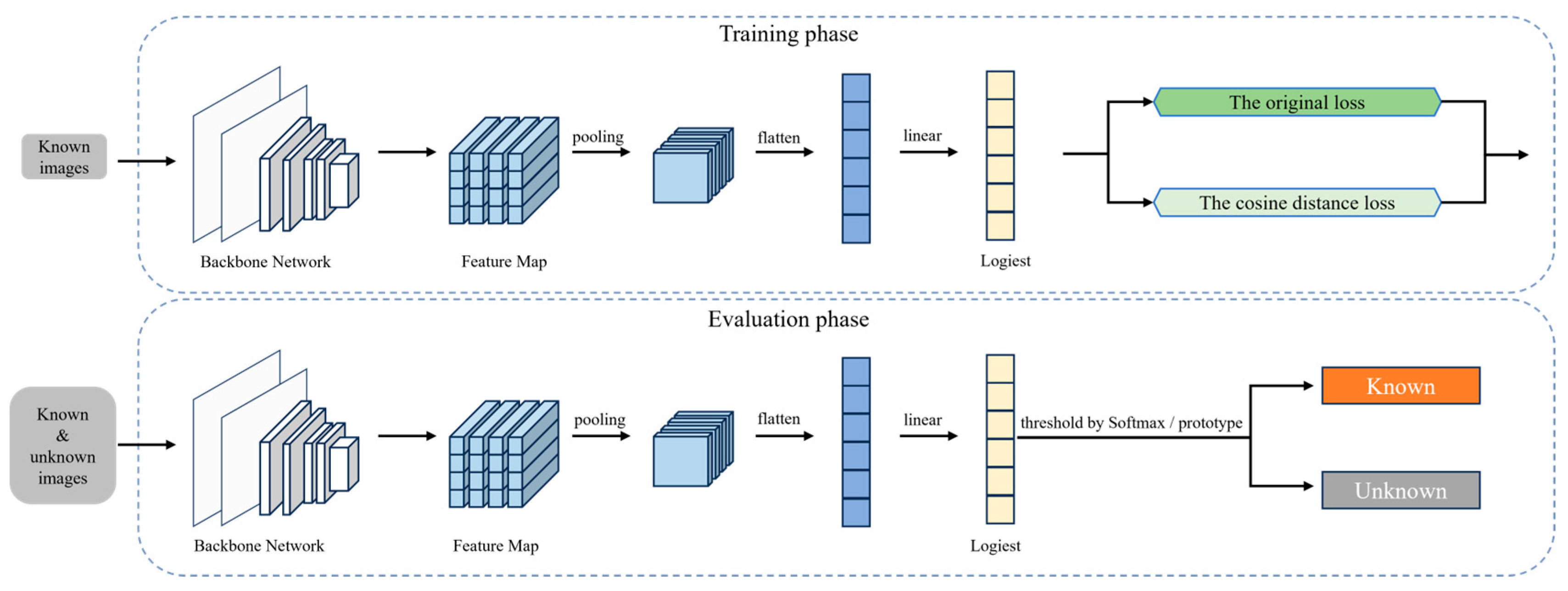 Electronics 14 00180 g001