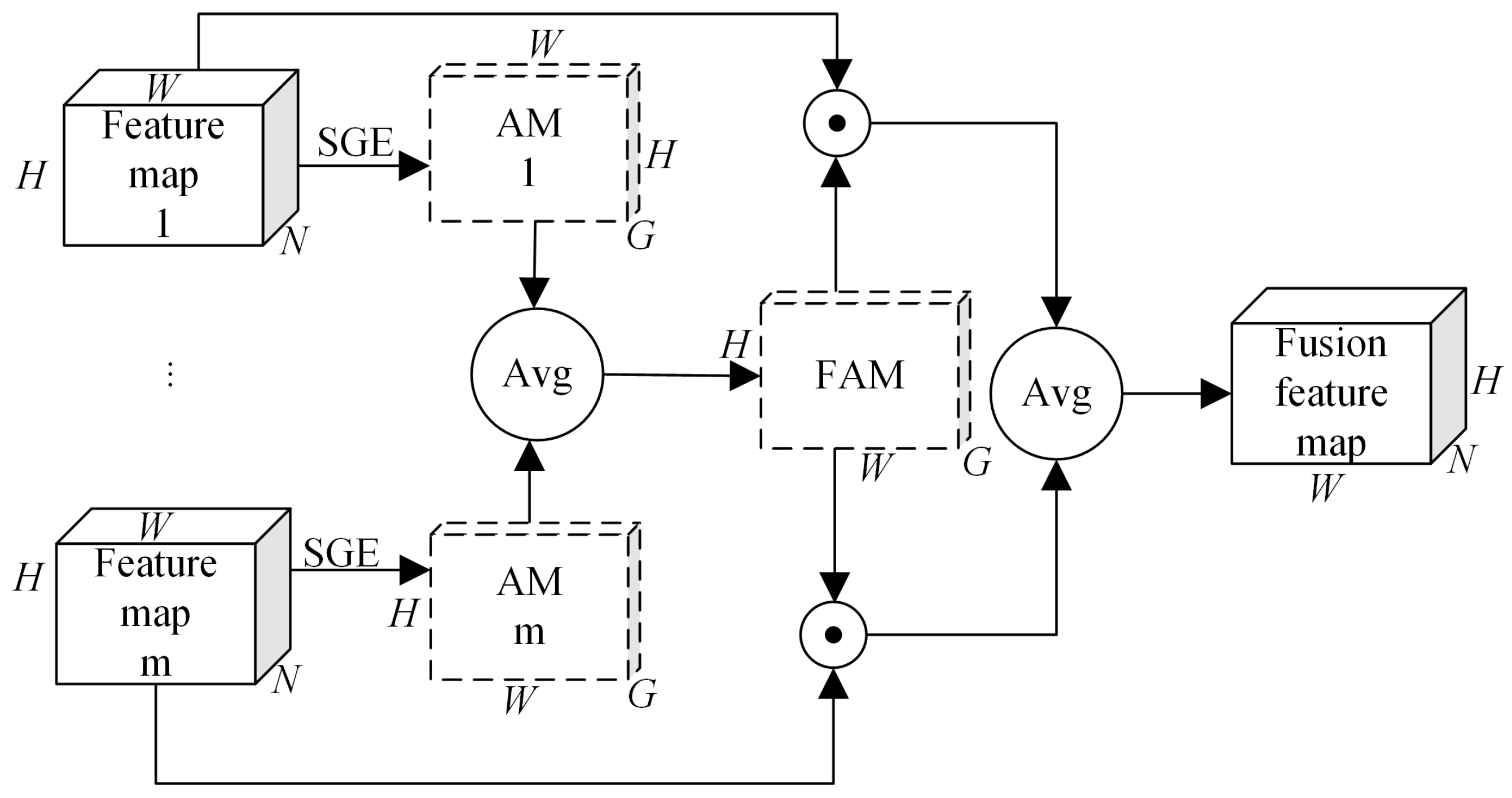 Electronics 14 00182 g001