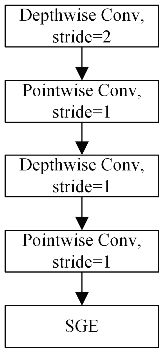 Electronics 14 00182 g002
