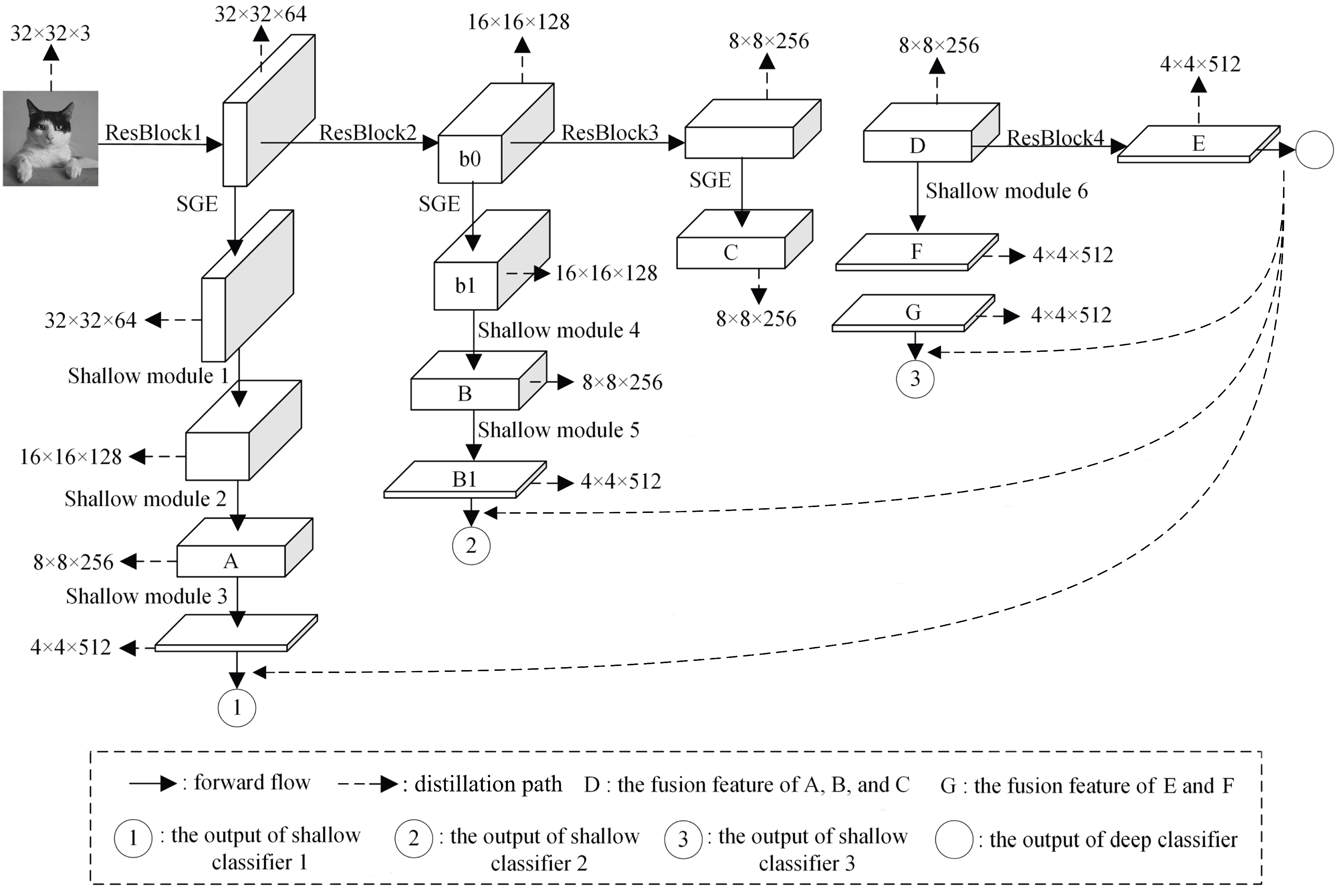 Electronics 14 00182 g003