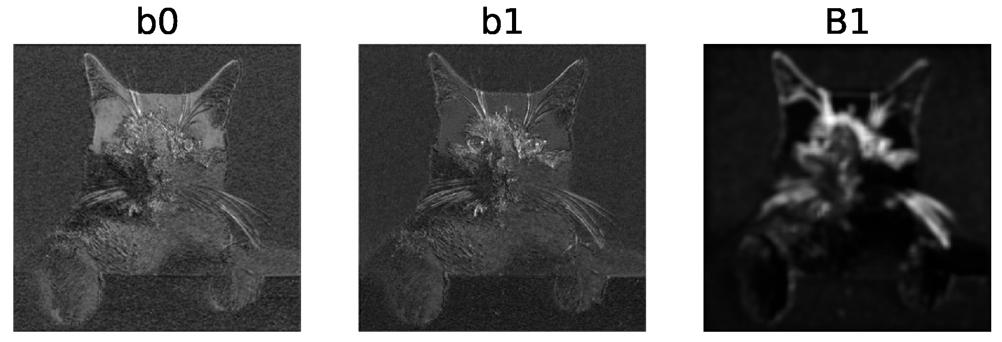 Electronics 14 00182 g004