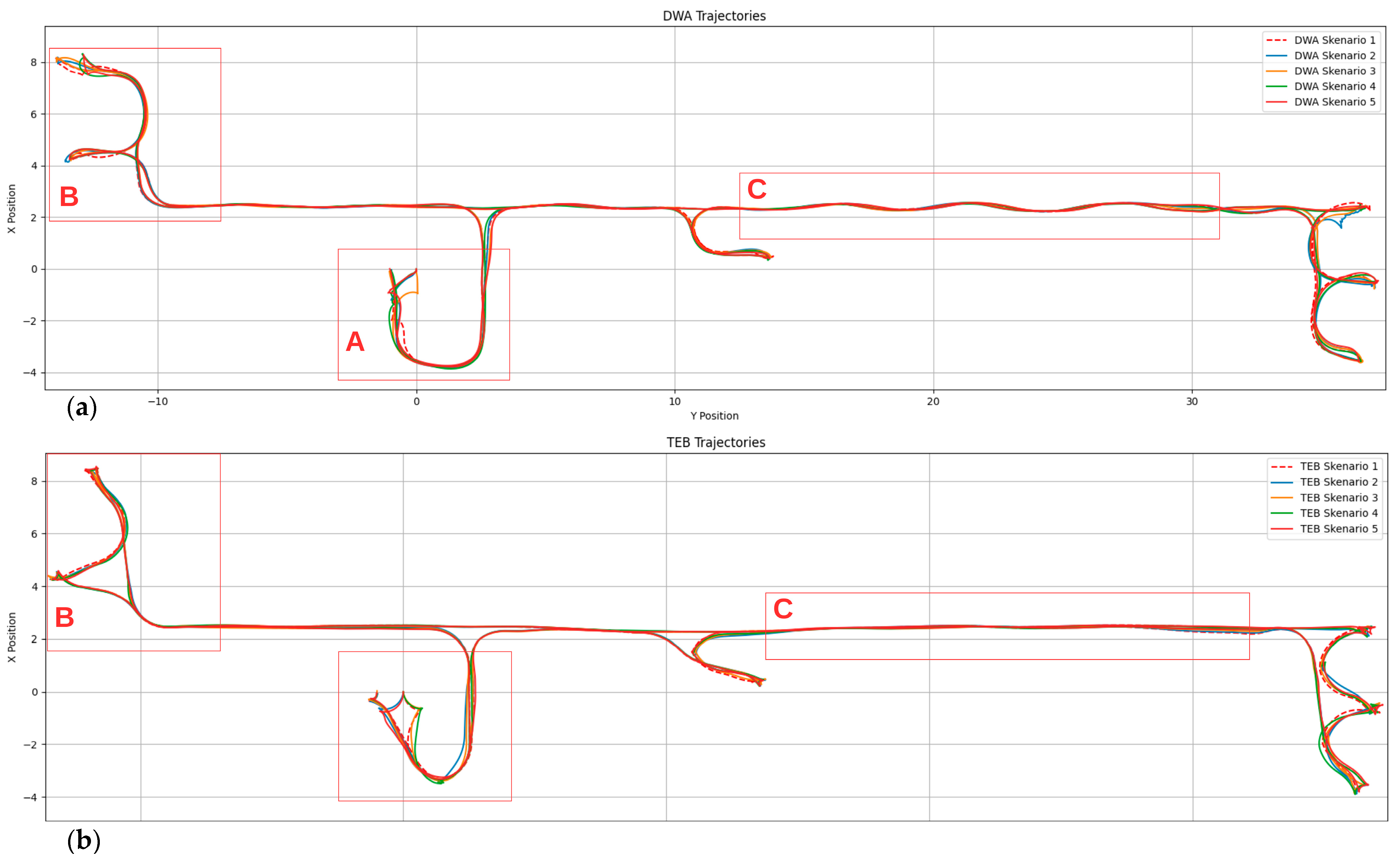Electronics 14 00183 g006