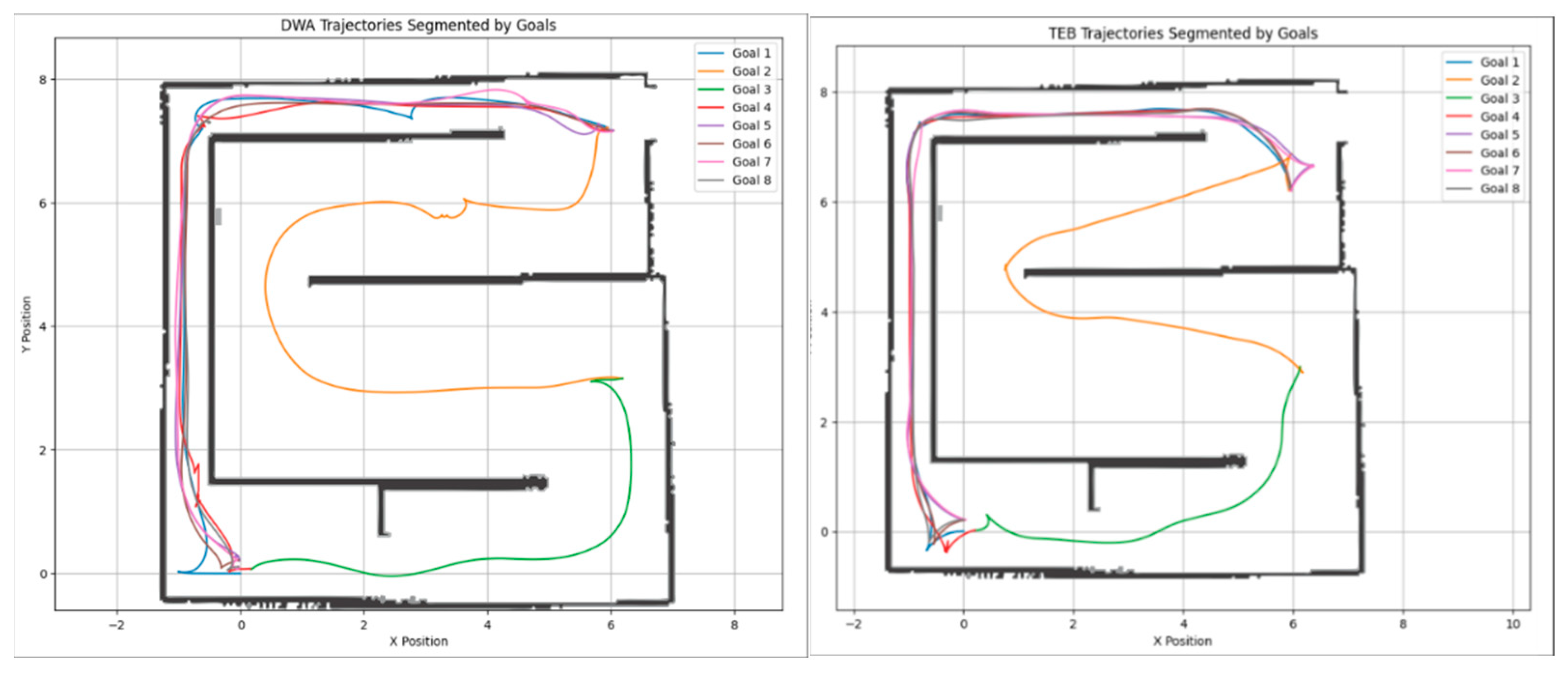 Electronics 14 00183 g007