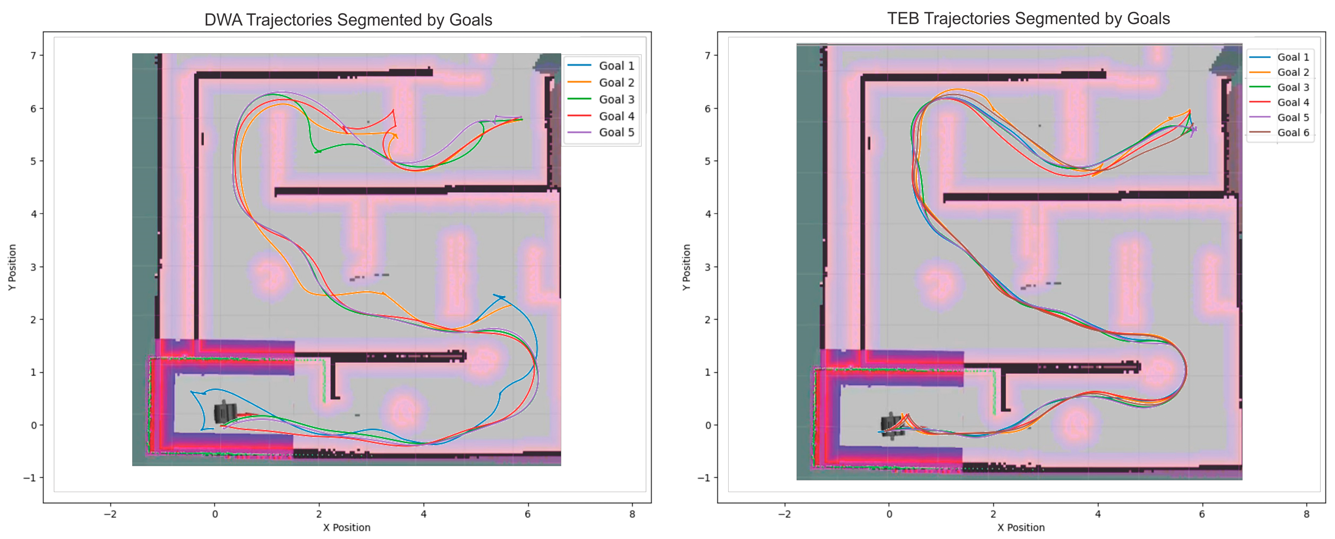 Electronics 14 00183 g008