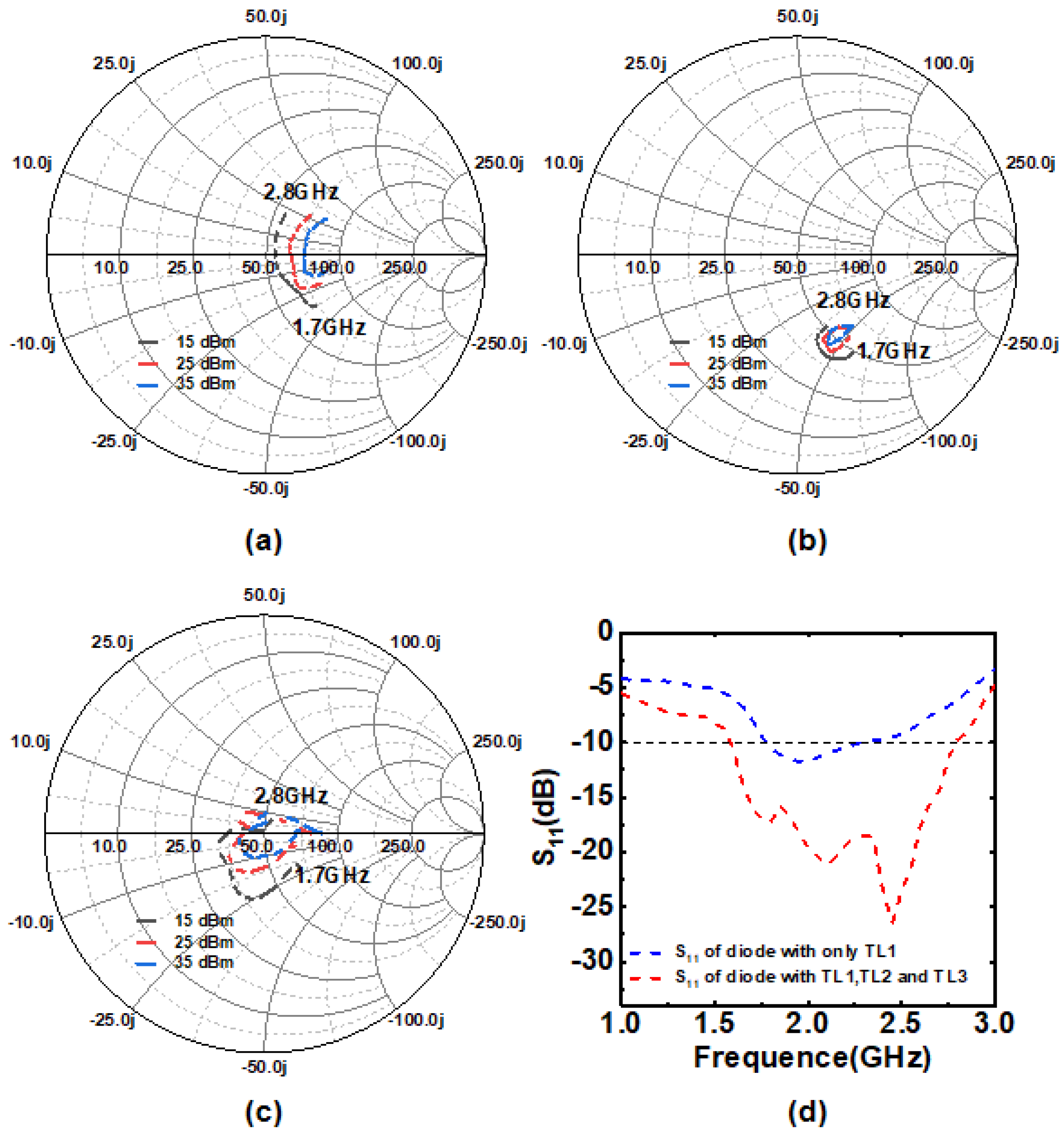 Electronics 14 00184 g002