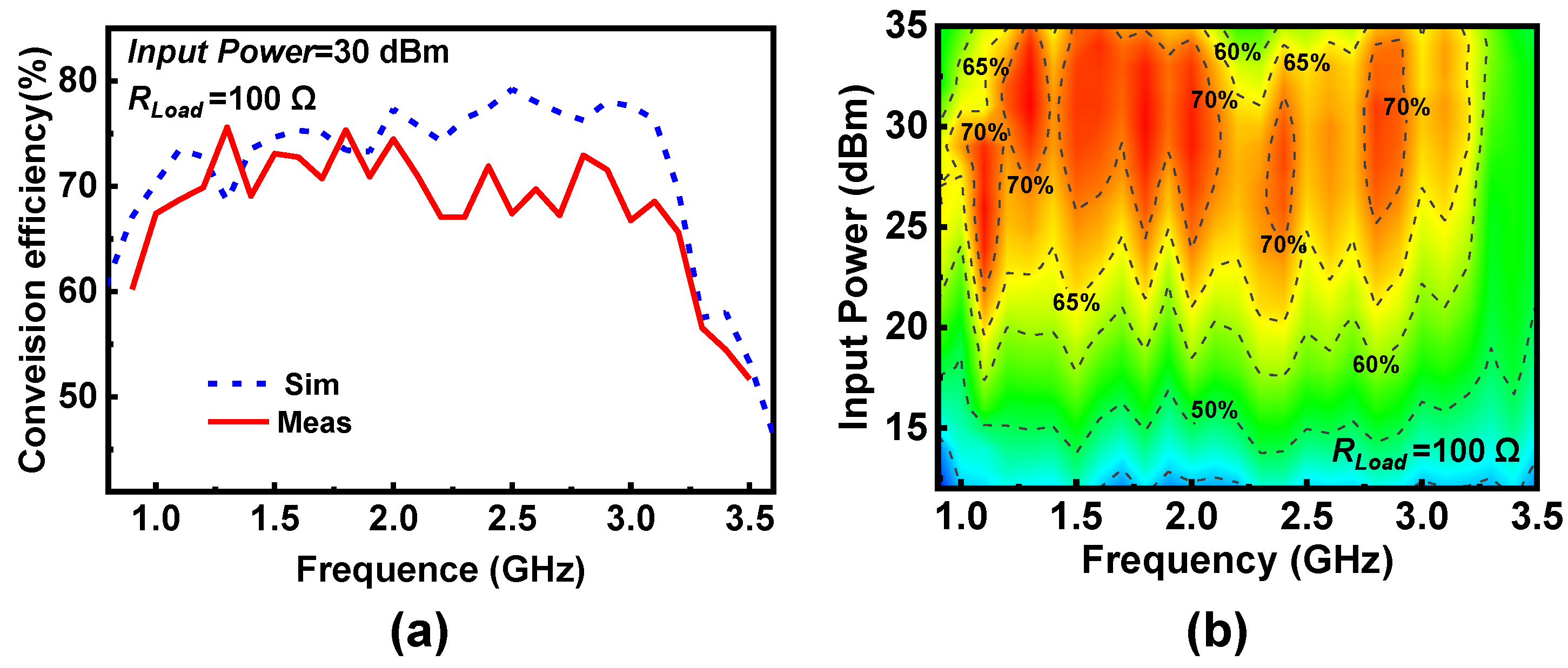 Electronics 14 00184 g017