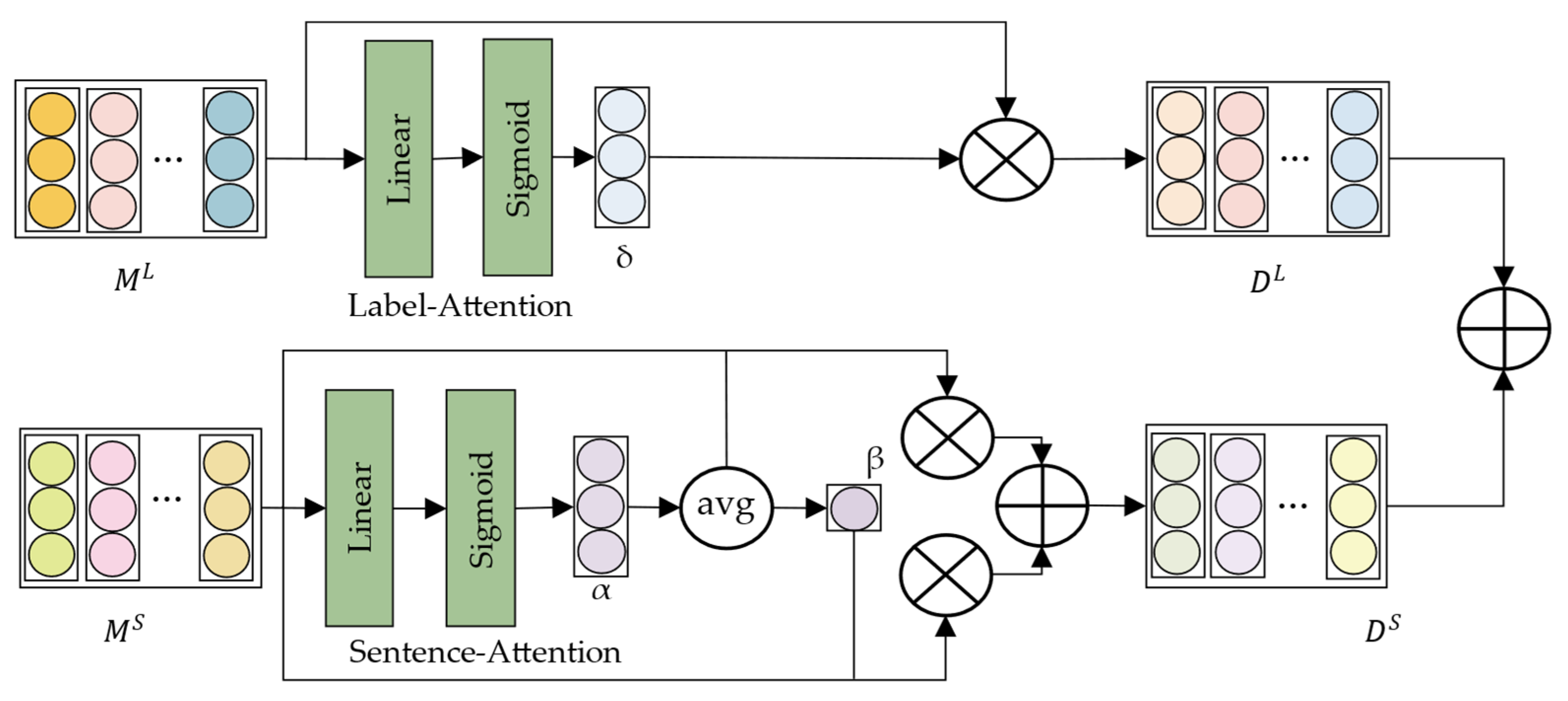 Electronics 14 00185 g003