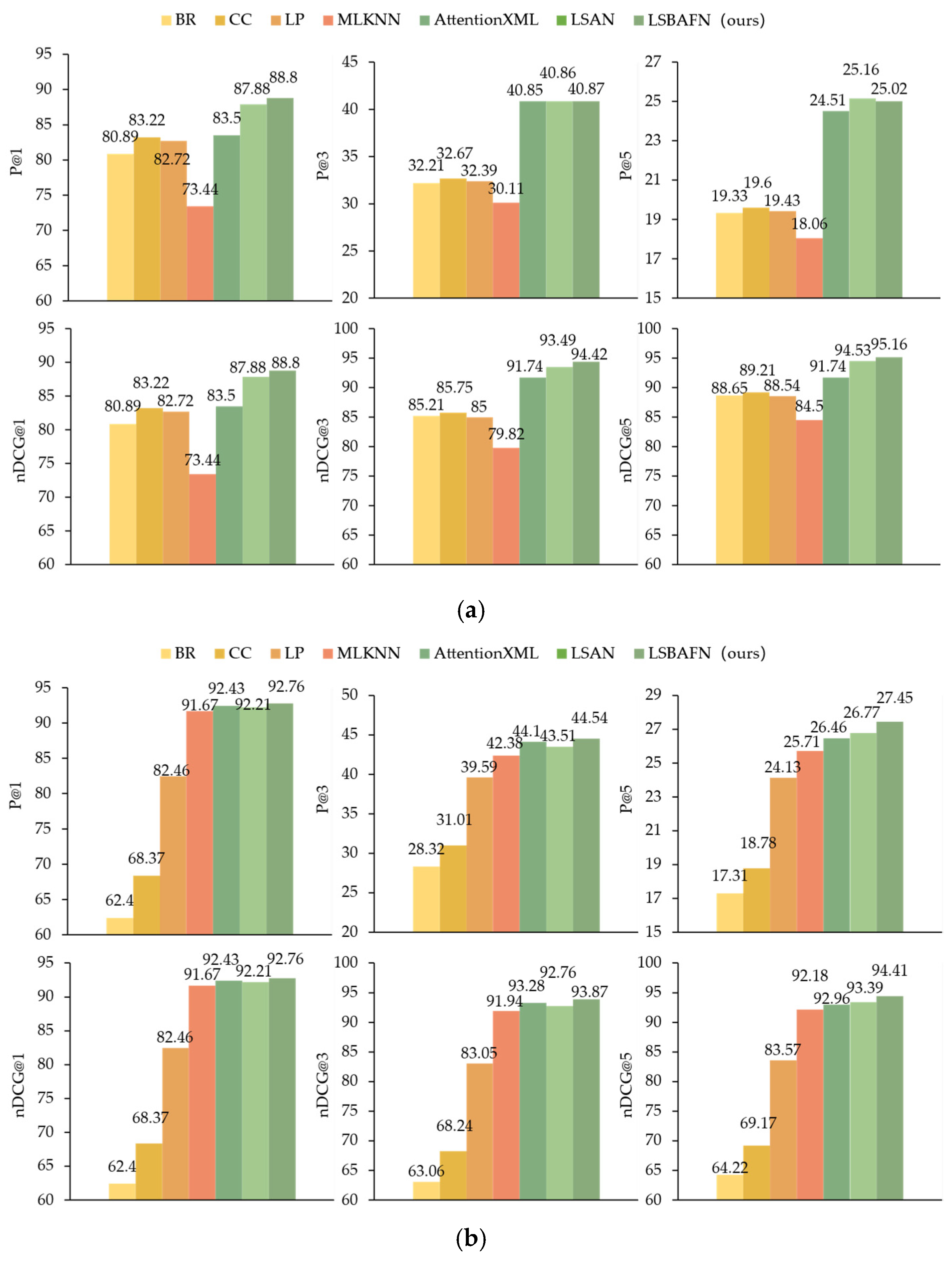 Electronics 14 00185 g004