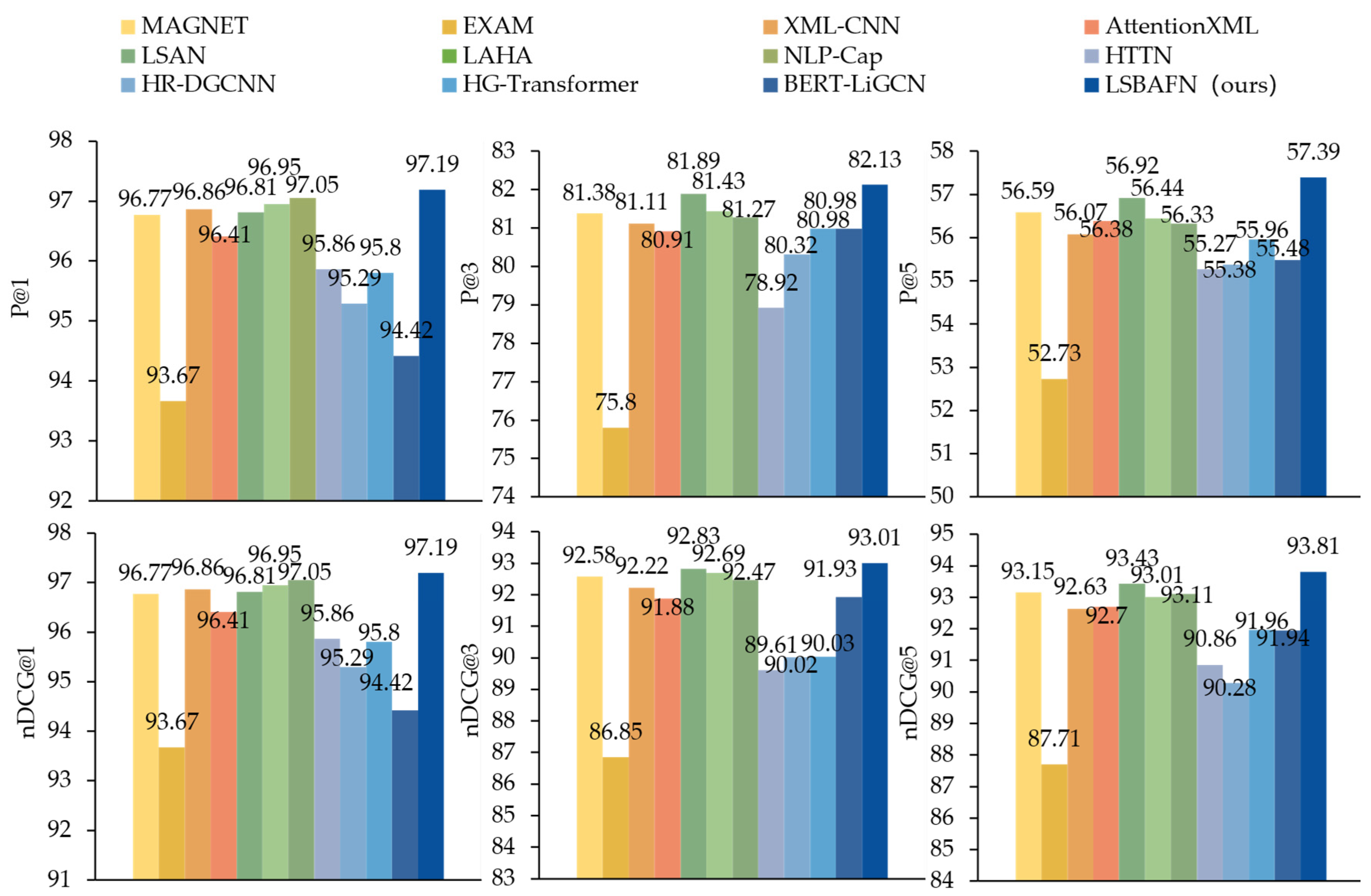Electronics 14 00185 g005
