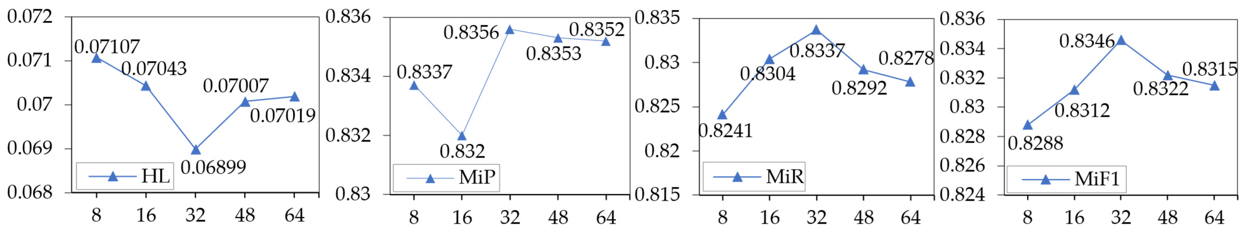 Electronics 14 00185 g014