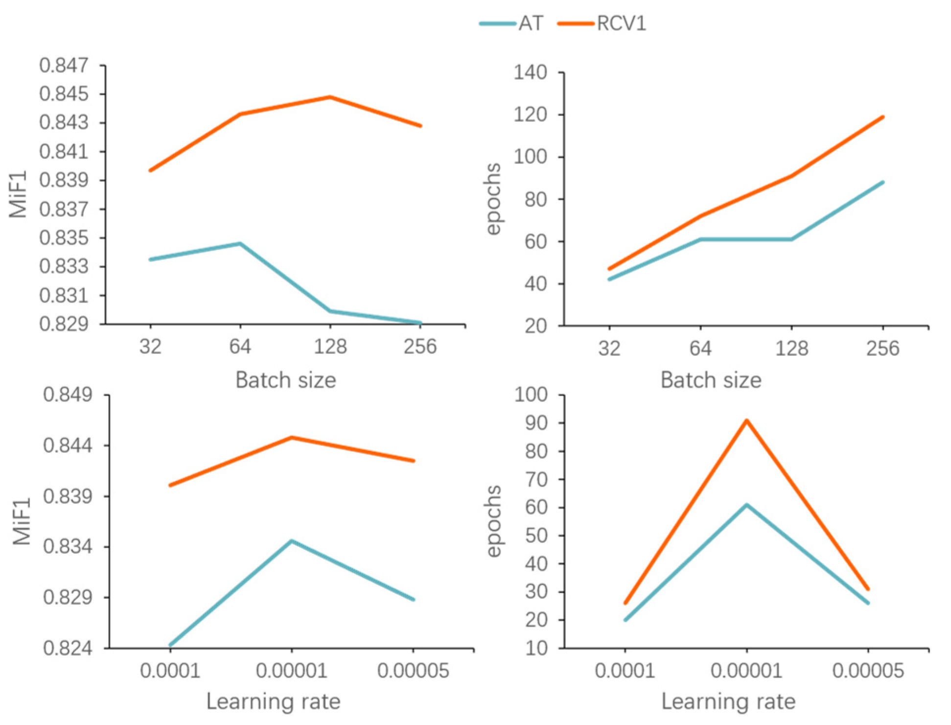 Electronics 14 00185 g015